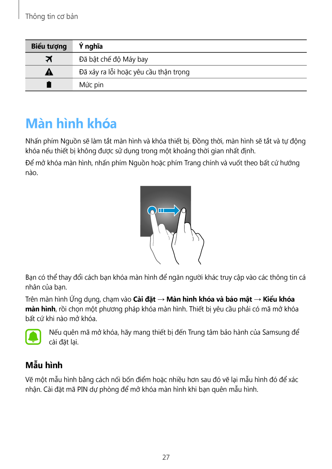 Samsung SM-A510FZDFXXV, SM-A510FZKFXXV, SM-A510FEDFXXV manual Màn hình khóa, Mẫu hình, Biểu tượng Ý nghĩa 