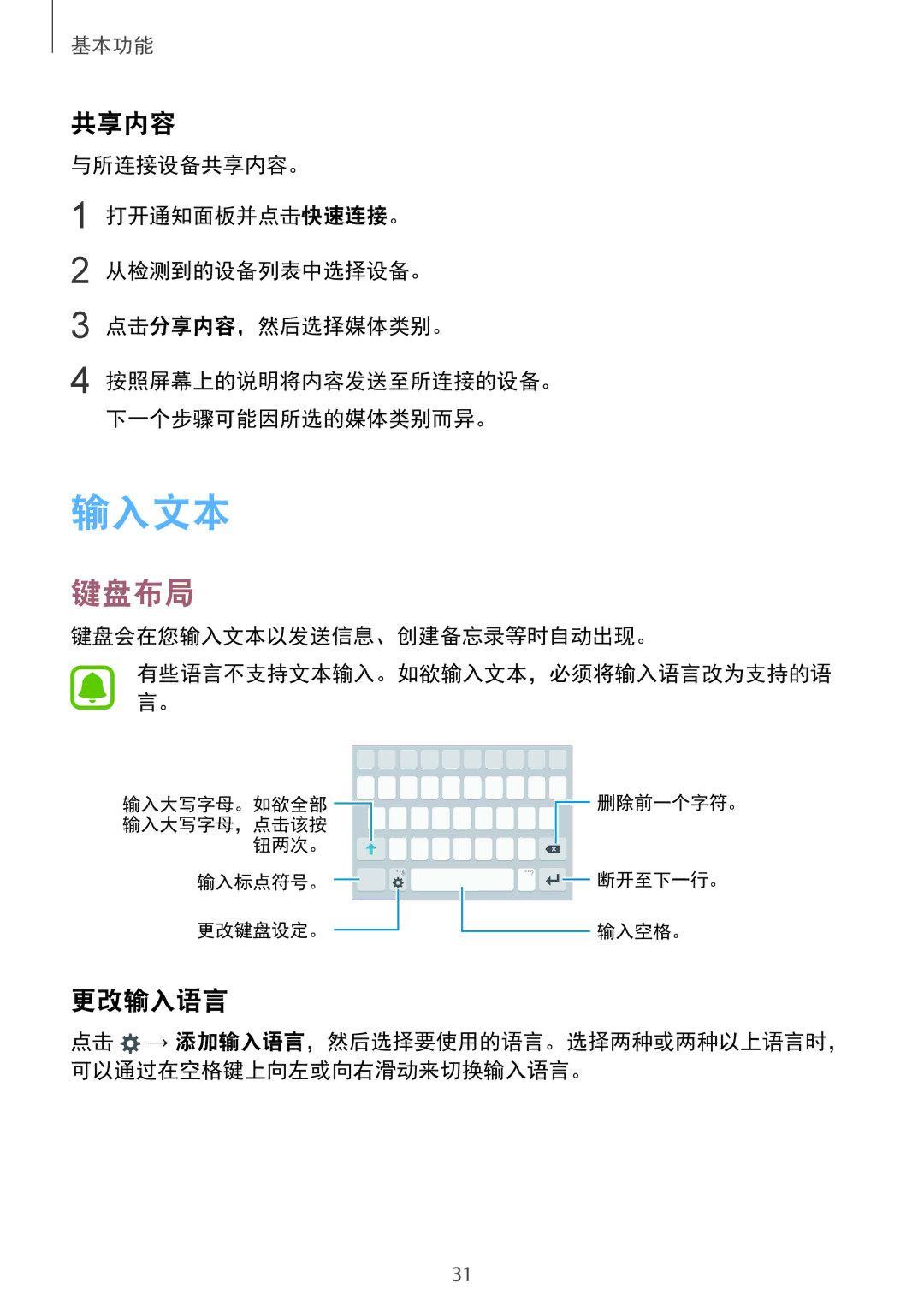 Samsung SM-A510FZKFXXV, SM-A510FZDFXXV, SM-A510FEDFXXV manual 键盘布局, 共享内容, 更改输入语言, 键盘会在您输入文本以发送信息、创建备忘录等时自动出现。 