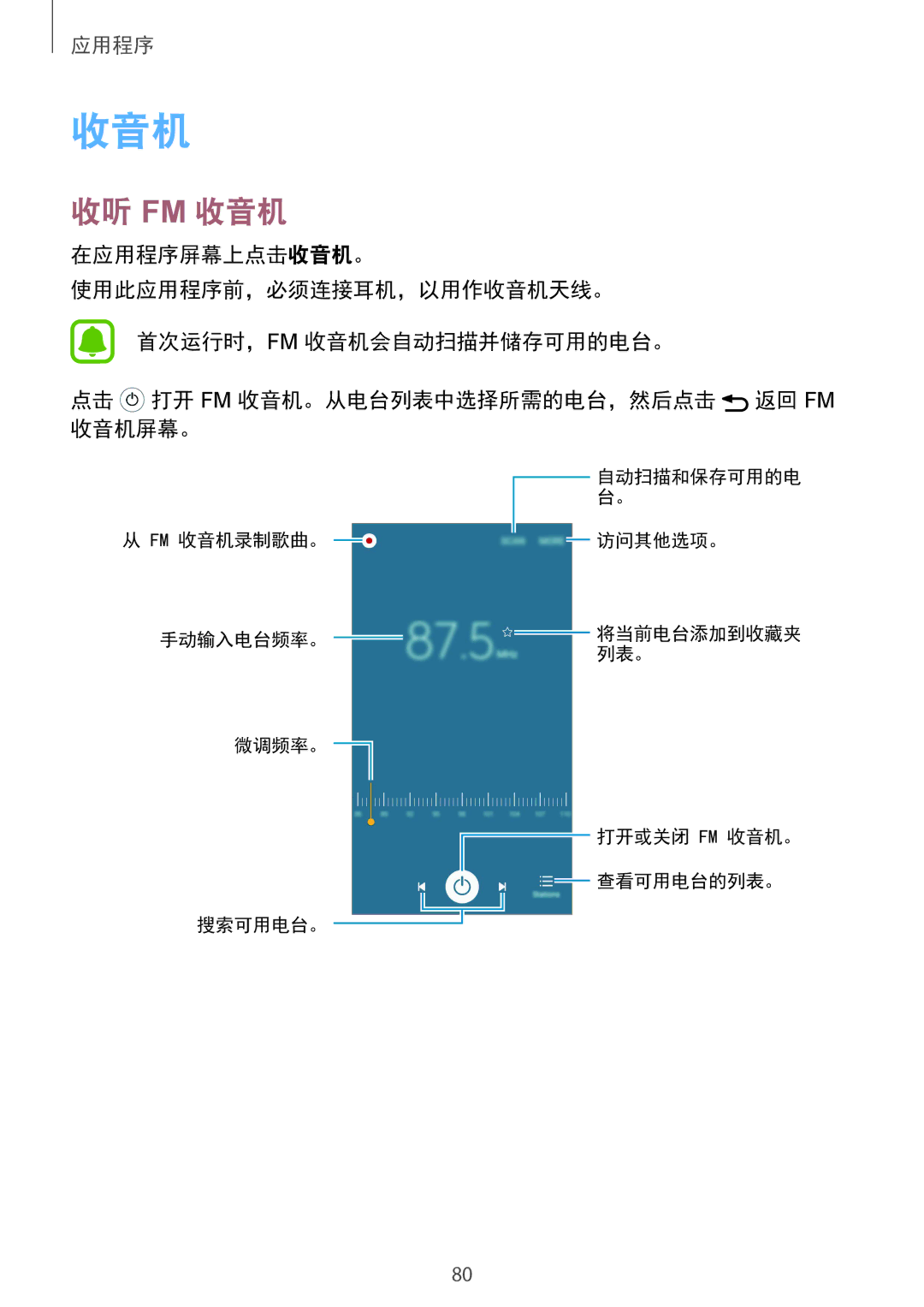 Samsung SM-A510FEDFXXV, SM-A510FZDFXXV, SM-A510FZKFXXV manual 收听 Fm 收音机 