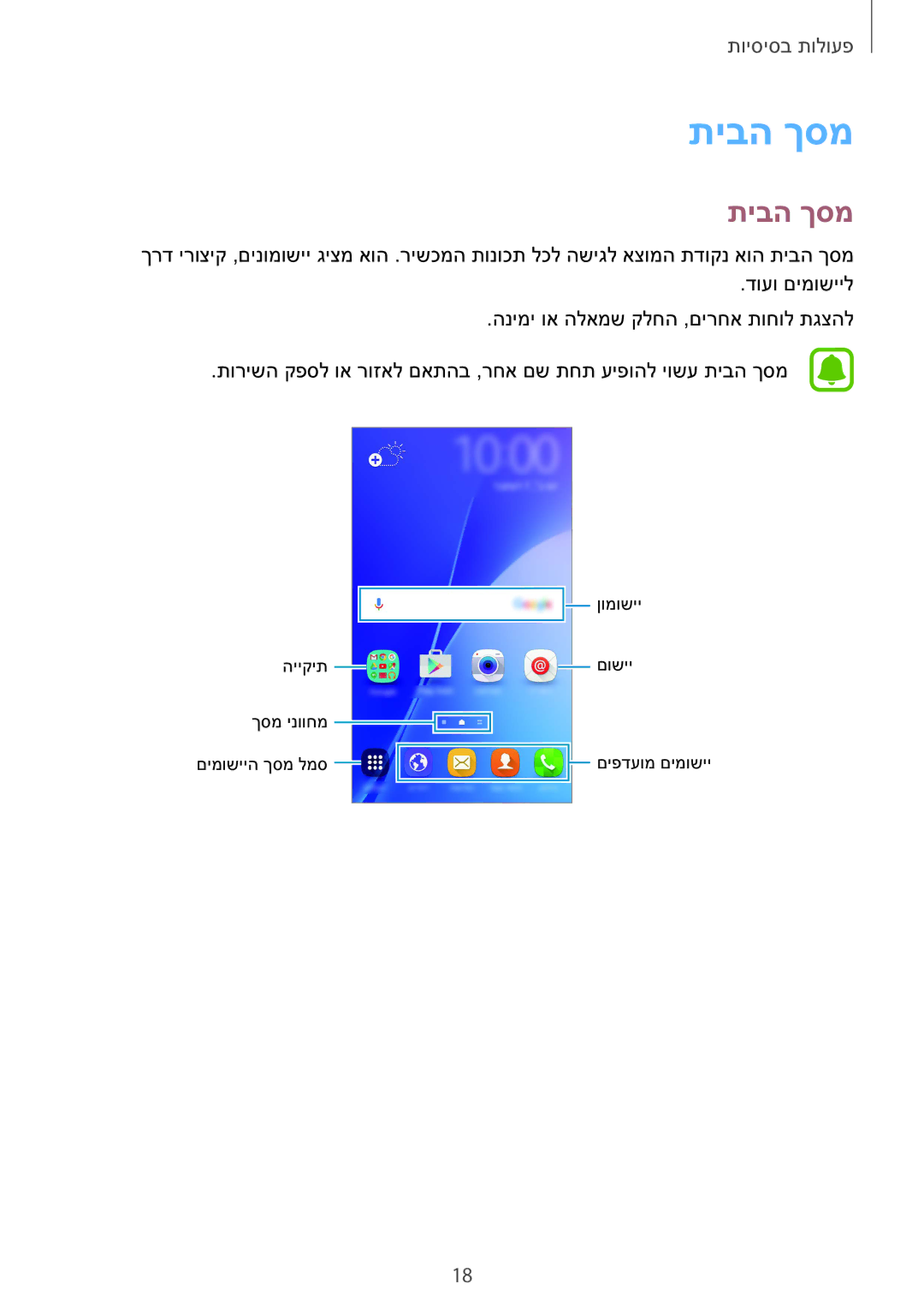 Samsung SM-A510FZKAILO manual תיבה ךסמ 