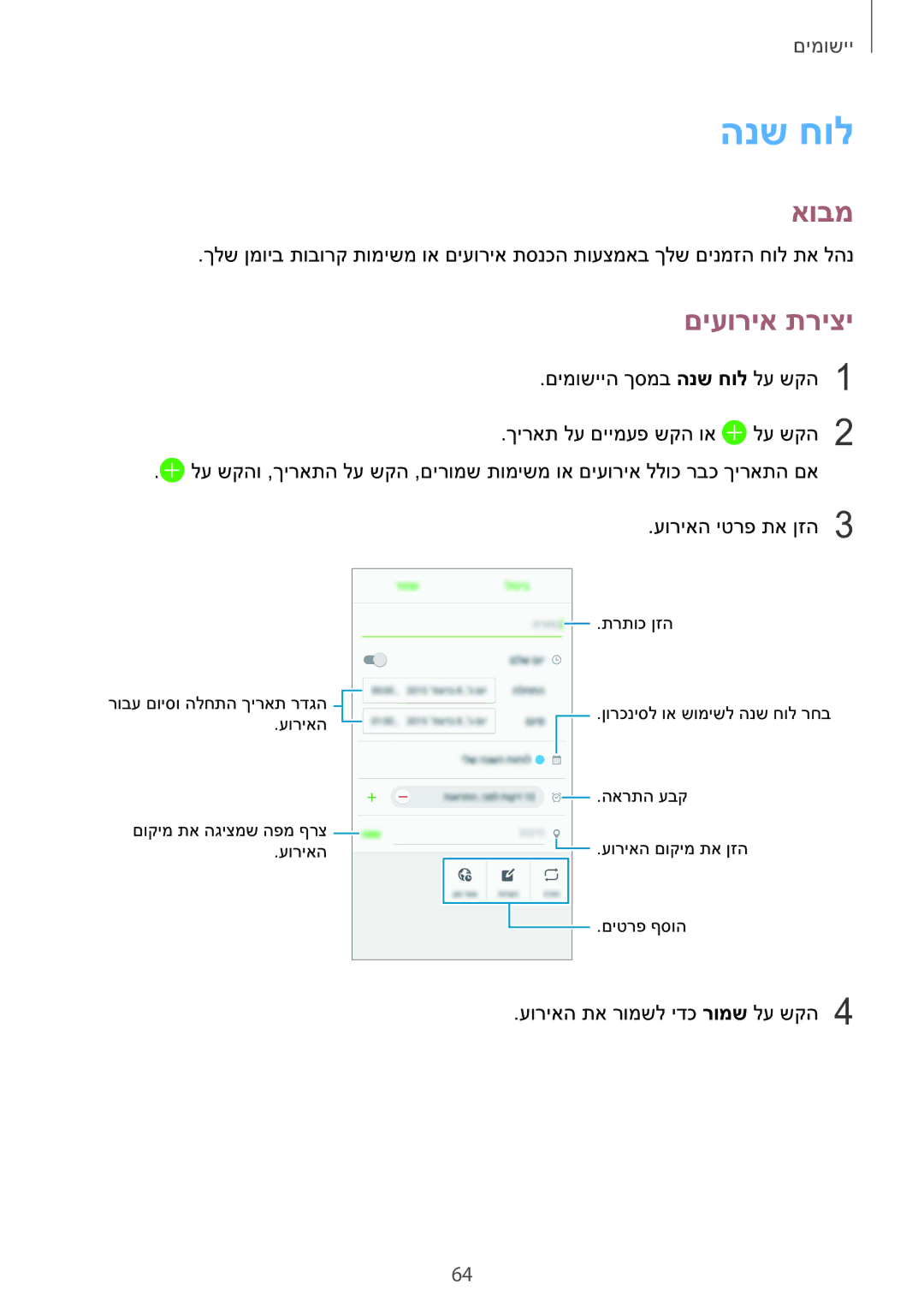 Samsung SM-A510FZKAILO manual הנש חול, םיעוריא תריצי 