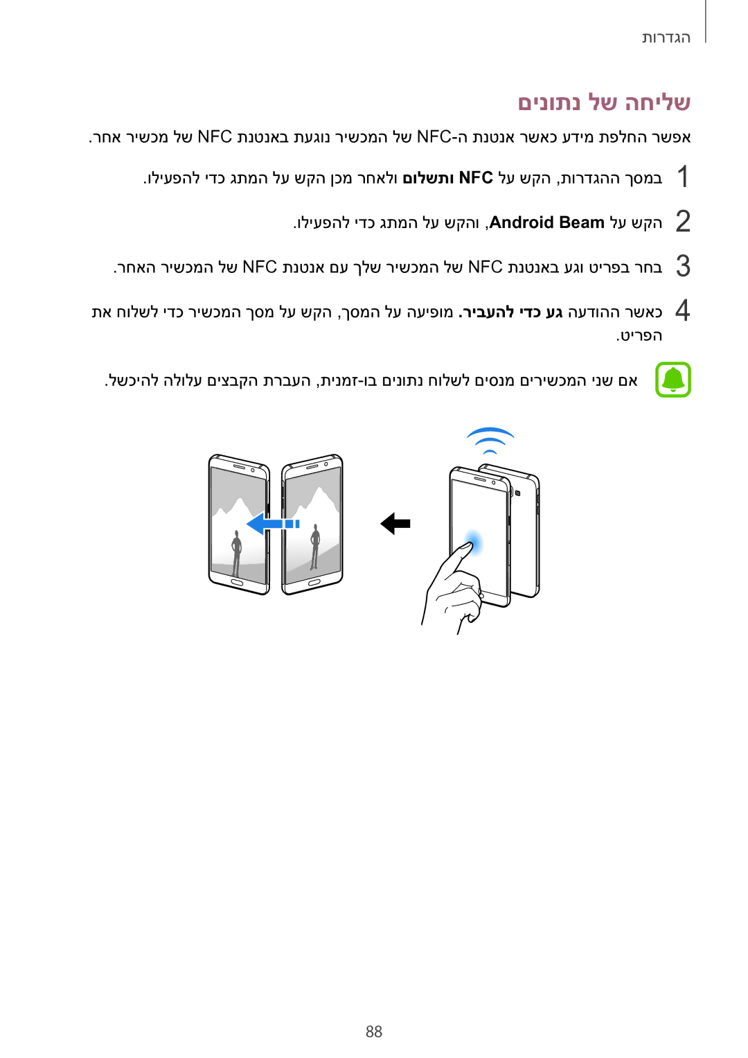 Samsung SM-A510FZKAILO manual םינותנ לש החילש 