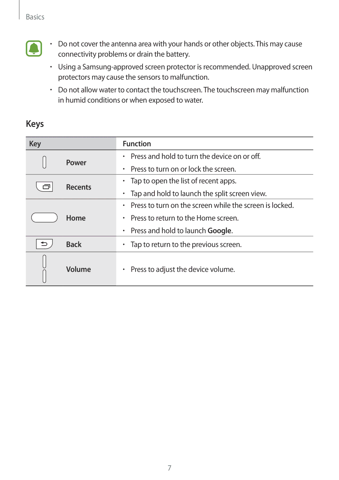 Samsung SM-A510FZKAILO manual Keys 