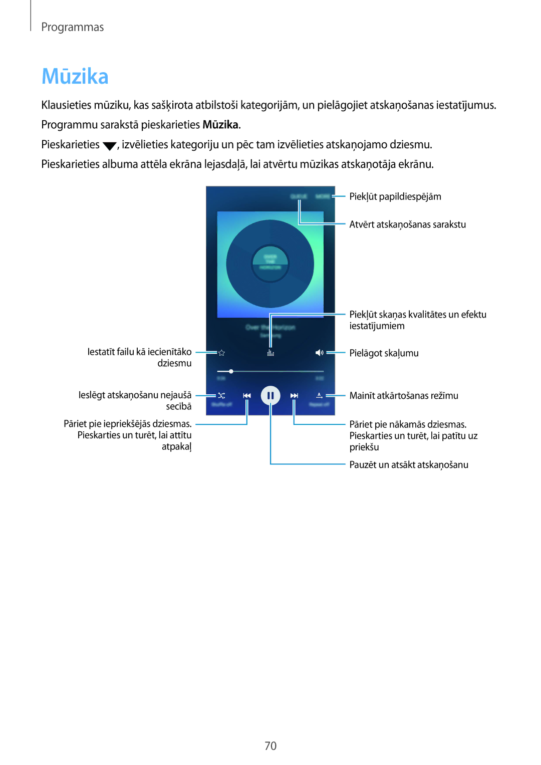 Samsung SM-A510FZKASEB, SM-A510FZDASEB manual Mūzika 