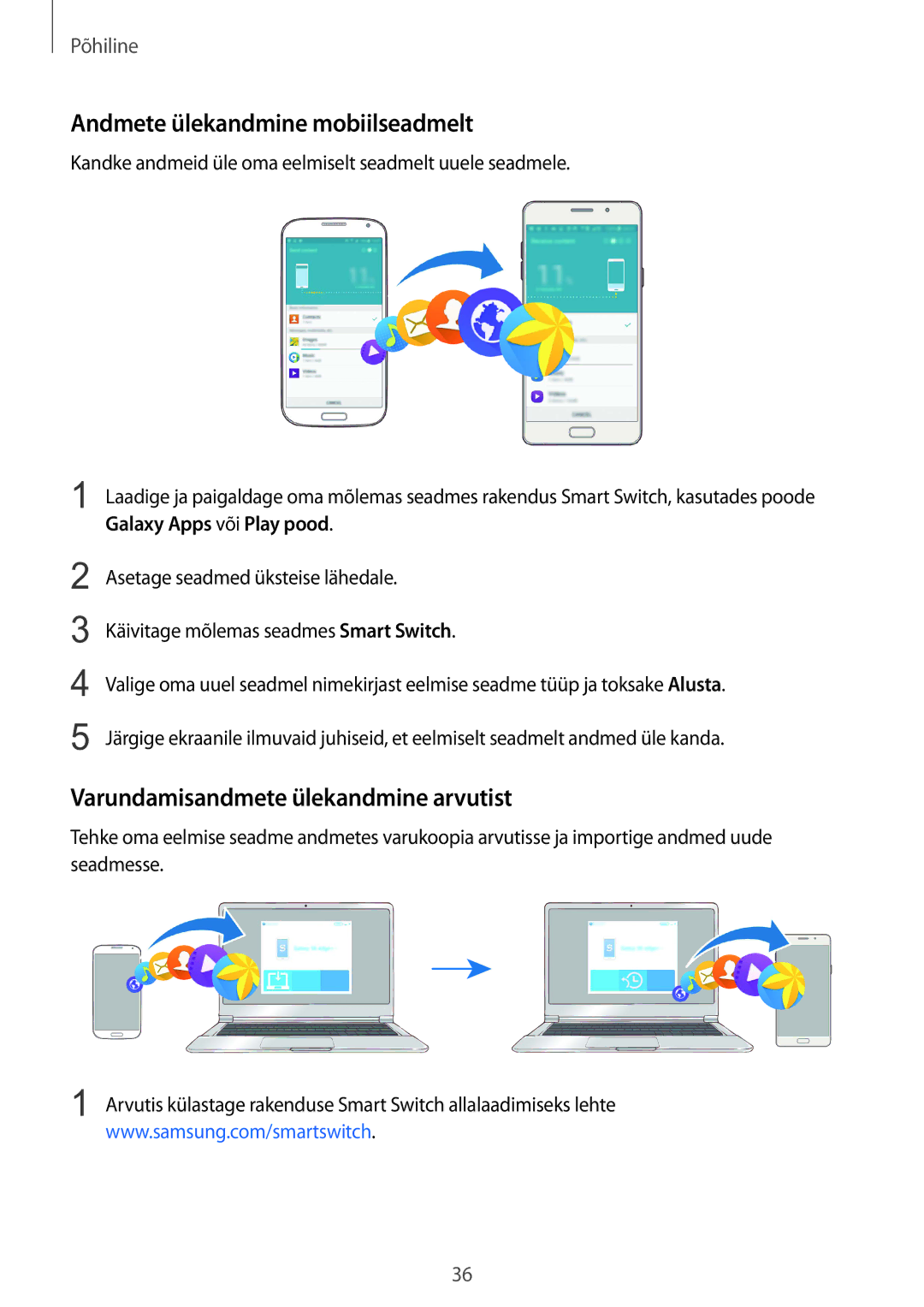 Samsung SM-A510FZKASEB, SM-A510FZDASEB manual Andmete ülekandmine mobiilseadmelt, Varundamisandmete ülekandmine arvutist 