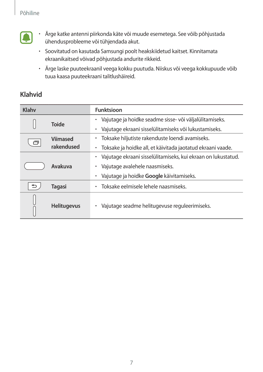 Samsung SM-A510FZDASEB, SM-A510FZKASEB manual Klahvid 