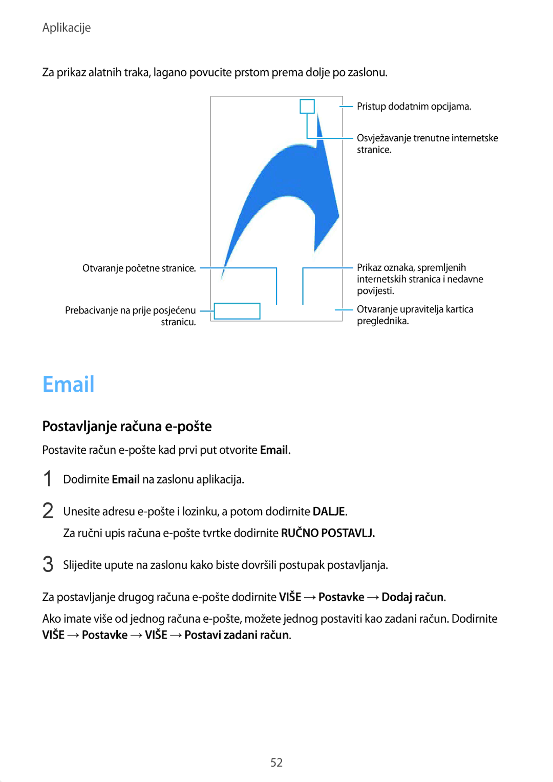 Samsung SM-A510FZKASEE manual Postavljanje računa e-pošte 