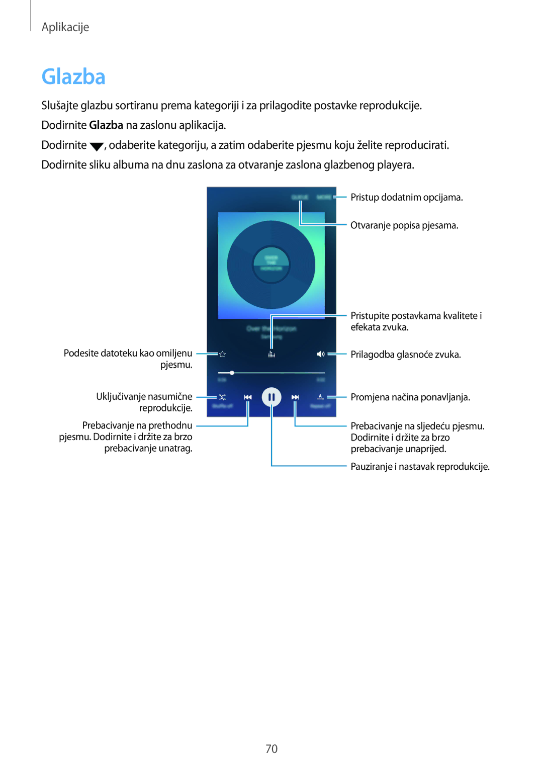 Samsung SM-A510FZKASEE manual Glazba 