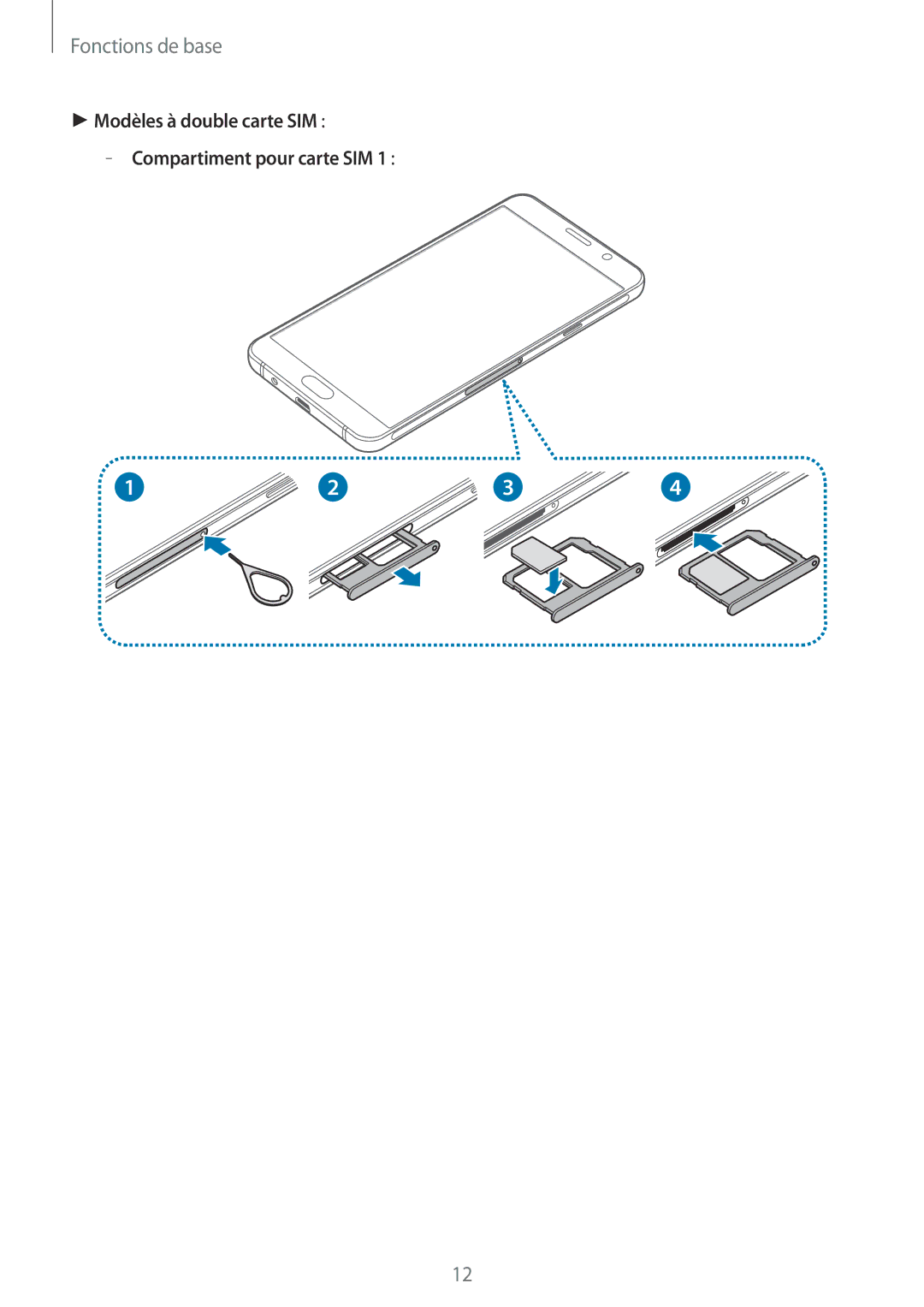 Samsung SM-A510FZKAXEF, SM-A510FZDAXEF, SM-A510FEDAXEF manual Modèles à double carte SIM Compartiment pour carte SIM 