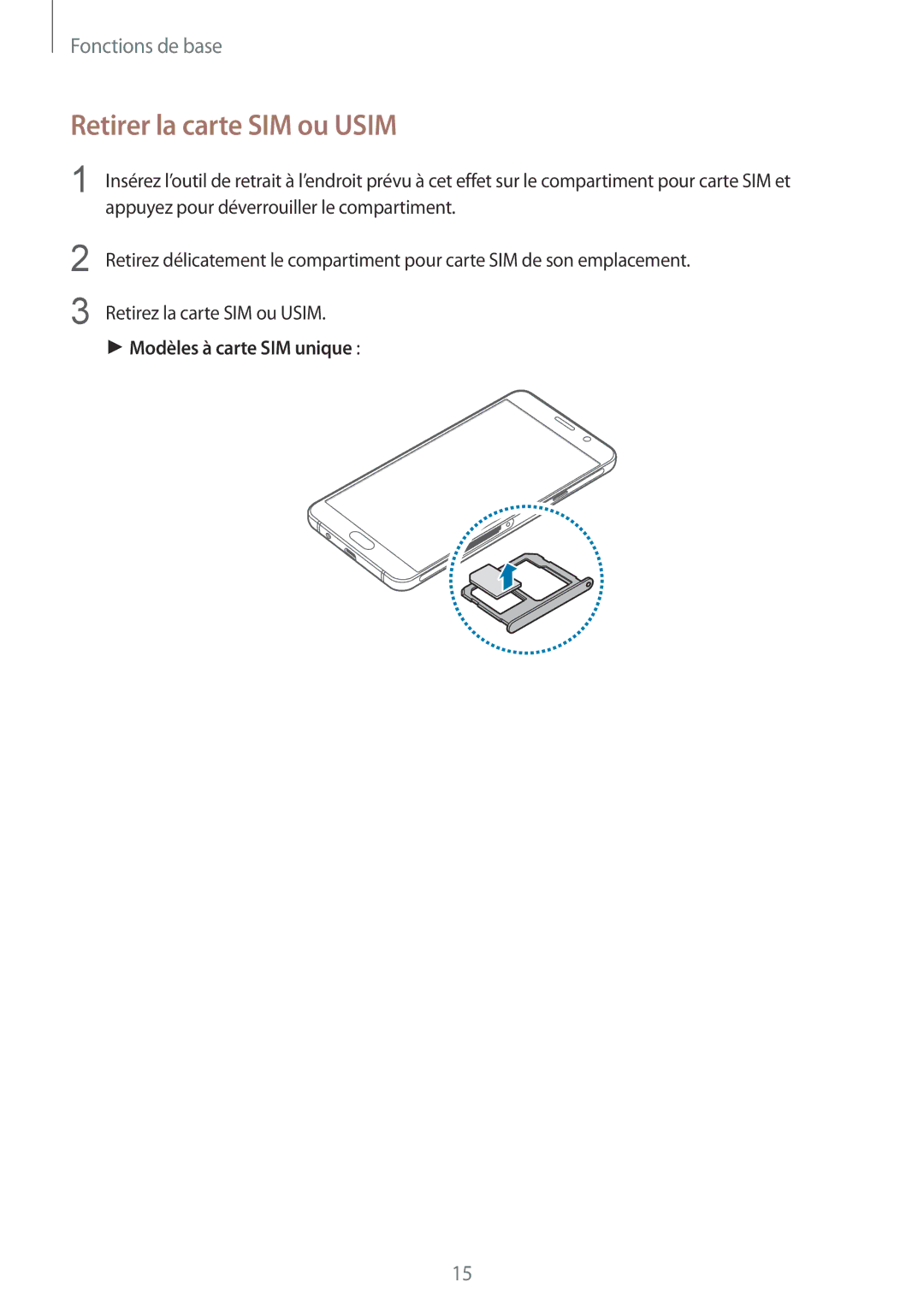 Samsung SM-A510FZWAXEF, SM-A510FZKAXEF, SM-A510FZDAXEF, SM-A510FEDAXEF manual Retirer la carte SIM ou Usim 