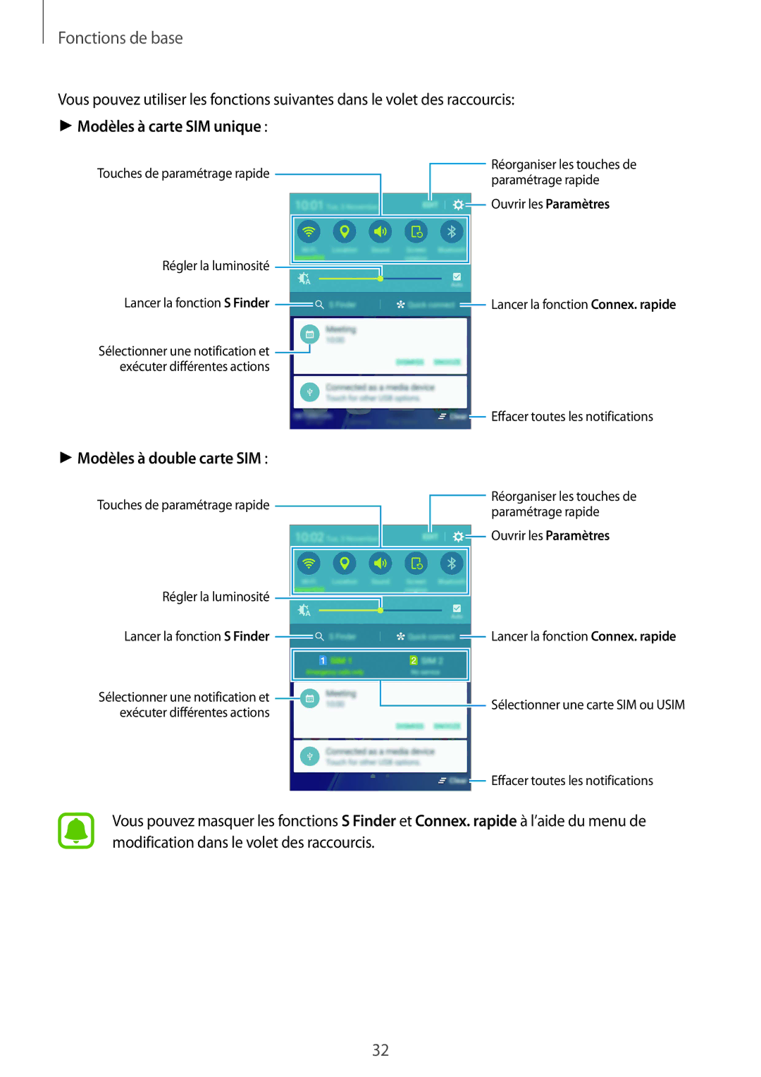 Samsung SM-A510FZKAXEF, SM-A510FZDAXEF, SM-A510FEDAXEF, SM-A510FZWAXEF manual Réorganiser les touches de 