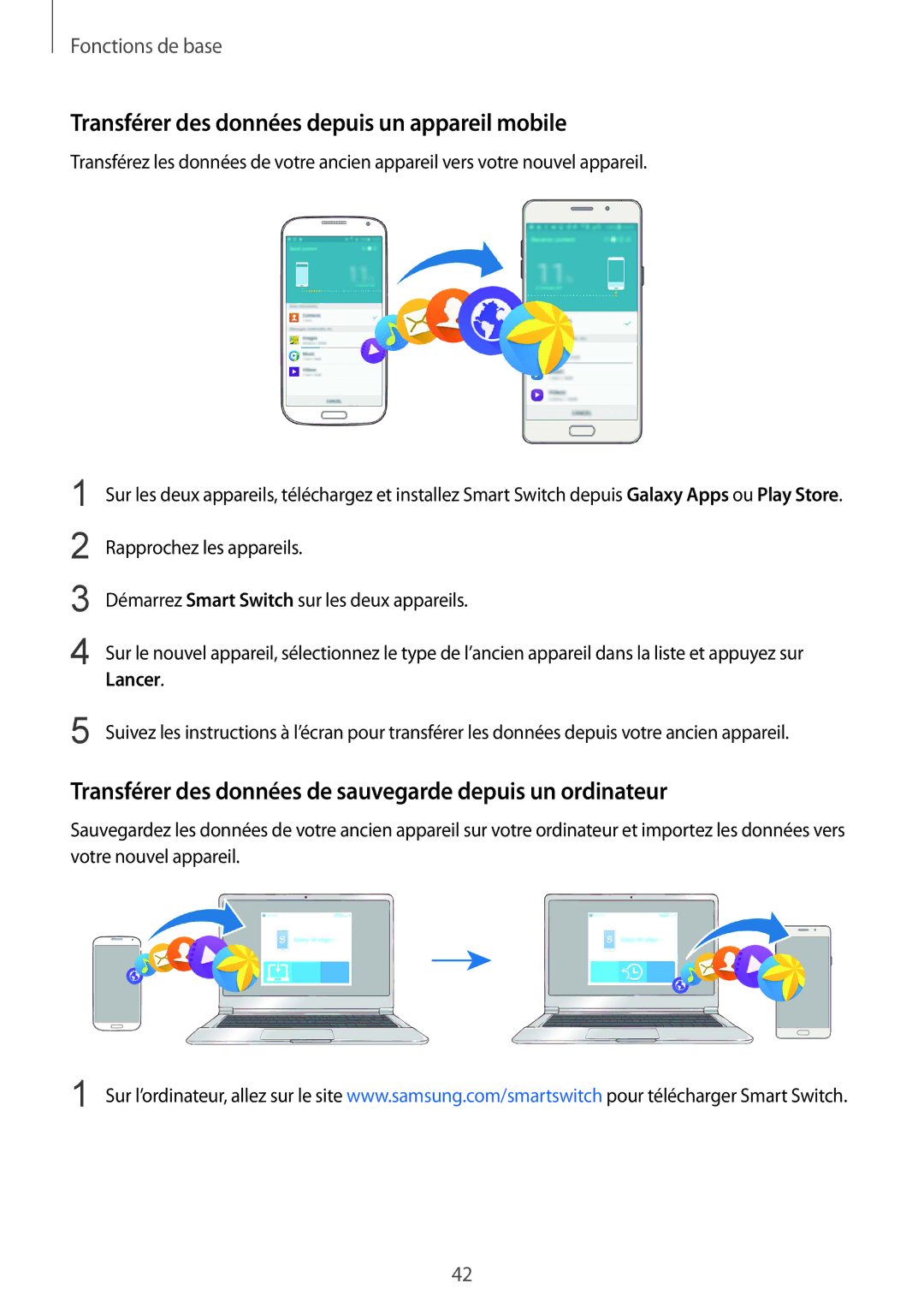 Samsung SM-A510FEDAXEF, SM-A510FZKAXEF, SM-A510FZDAXEF, SM-A510FZWAXEF manual Transférer des données depuis un appareil mobile 