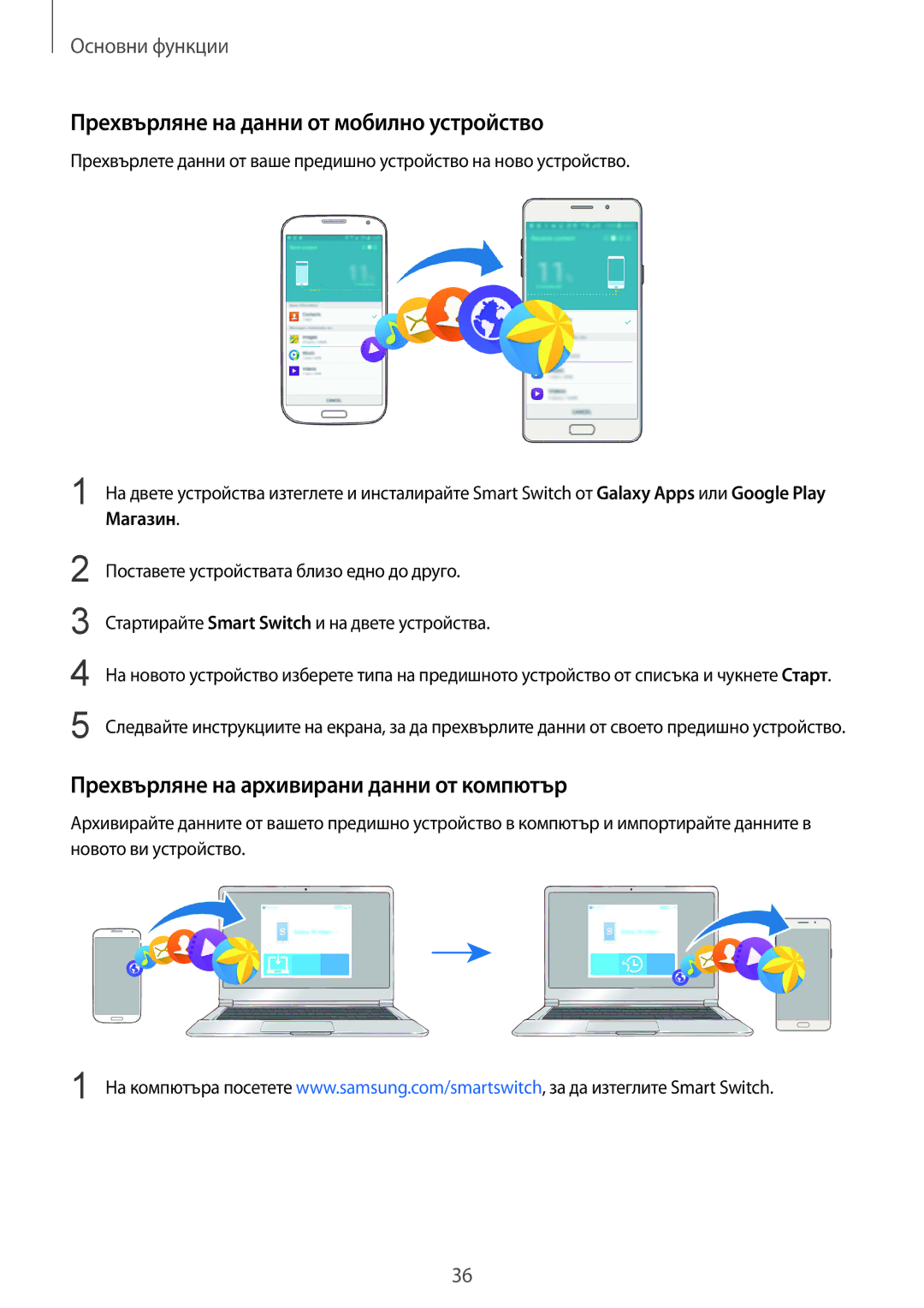 Samsung SM-A510FZWABGL manual Прехвърляне на данни от мобилно устройство, Прехвърляне на архивирани данни от компютър 