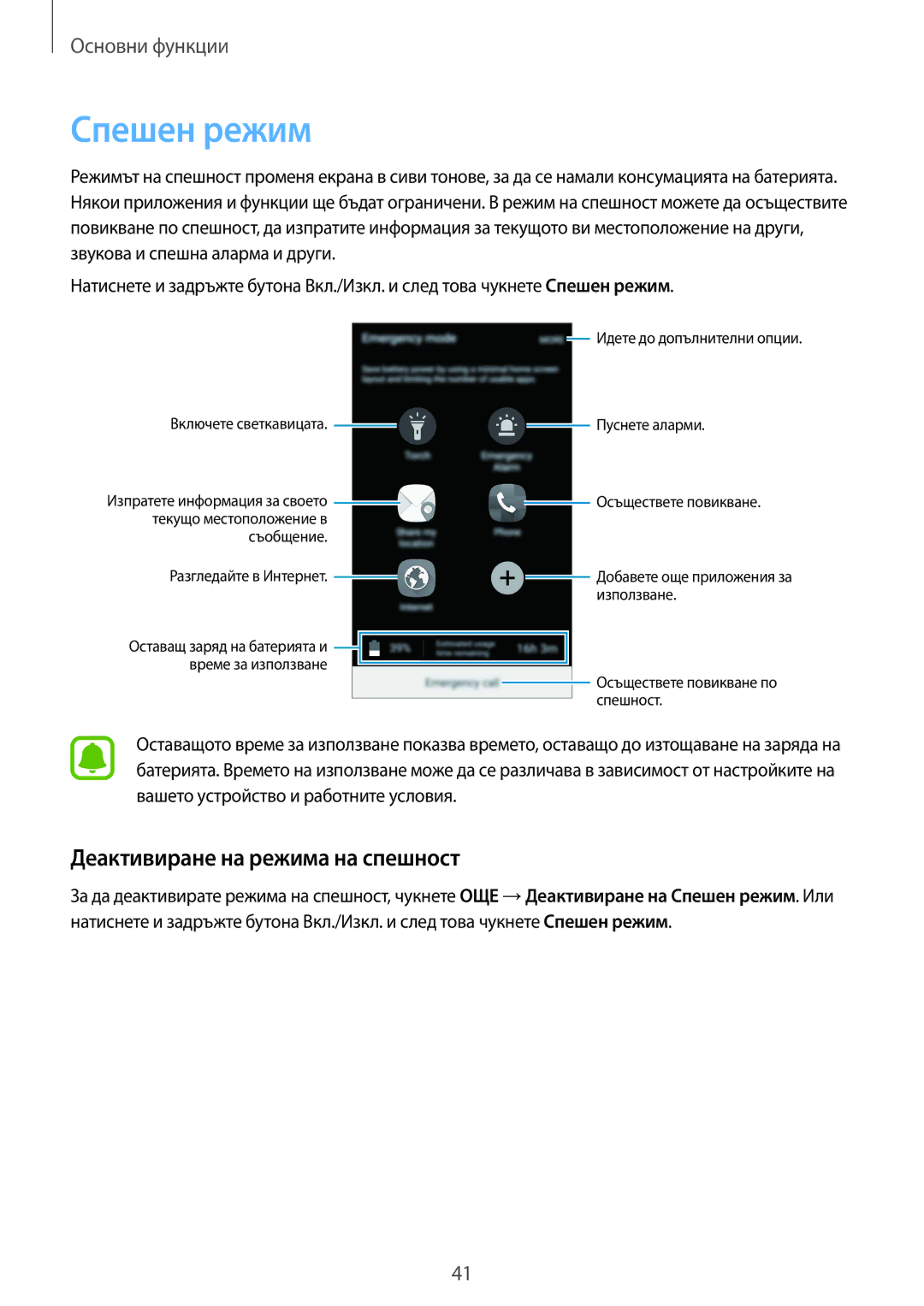 Samsung SM-A510FZKABGL, SM-A510FZWABGL, SM-A510FZDABGL manual Спешен режим, Деактивиране на режима на спешност 