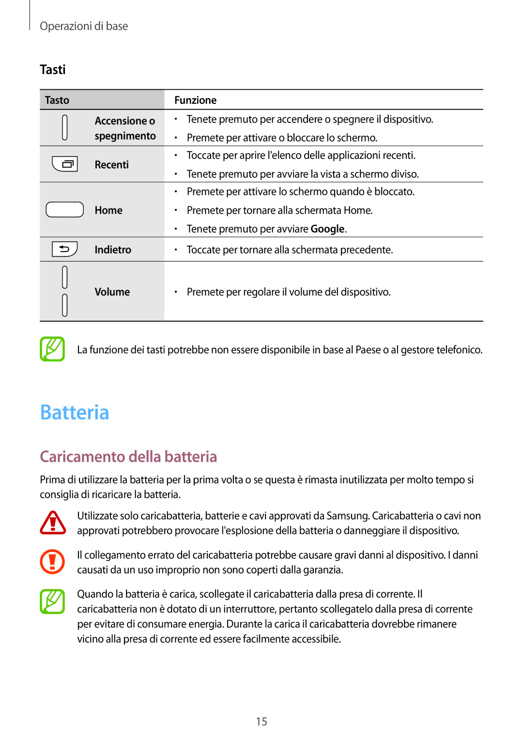 Samsung SM-A520FZIAITV, SM-A520FZBAITV, SM-A320FZBNITV, SM-A320FZINITV manual Batteria, Caricamento della batteria, Tasti 