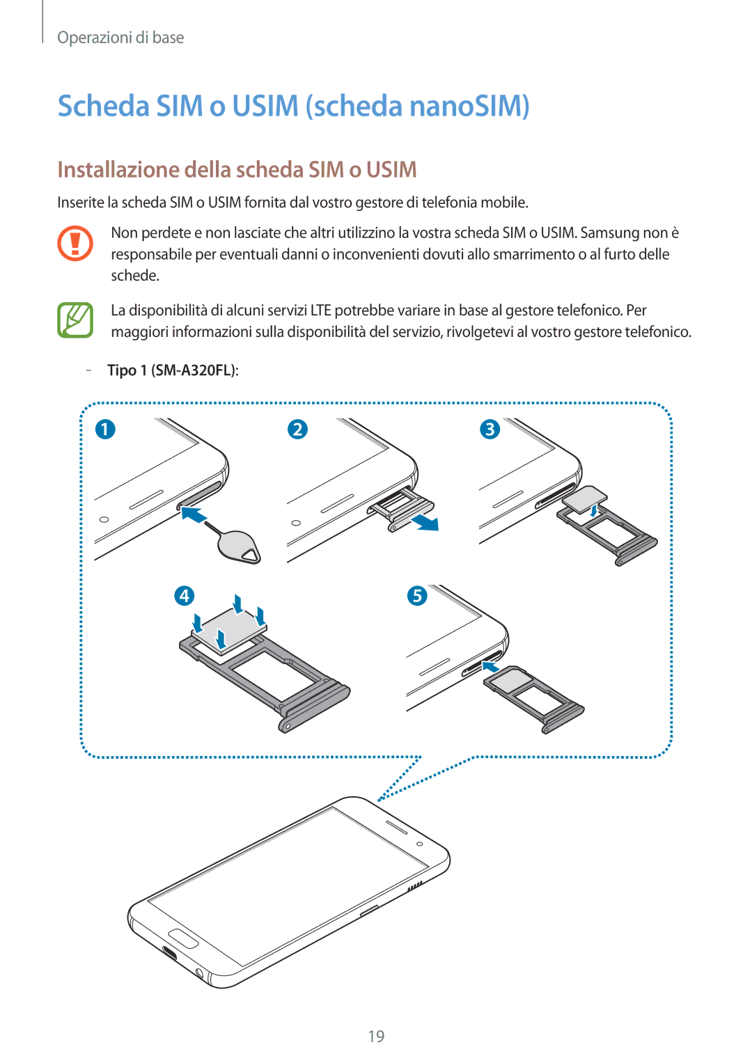 Samsung SM-A520FZDAITV, SM-A520FZBAITV manual Scheda SIM o Usim scheda nanoSIM, Installazione della scheda SIM o Usim 