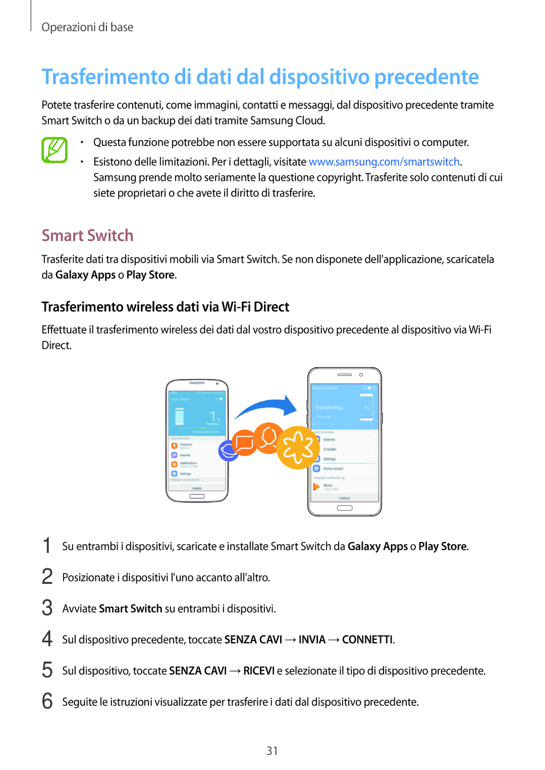 Samsung SM-A520FZIAITV, SM-A520FZBAITV, SM-A320FZBNITV manual Smart Switch, Trasferimento wireless dati via Wi-Fi Direct 