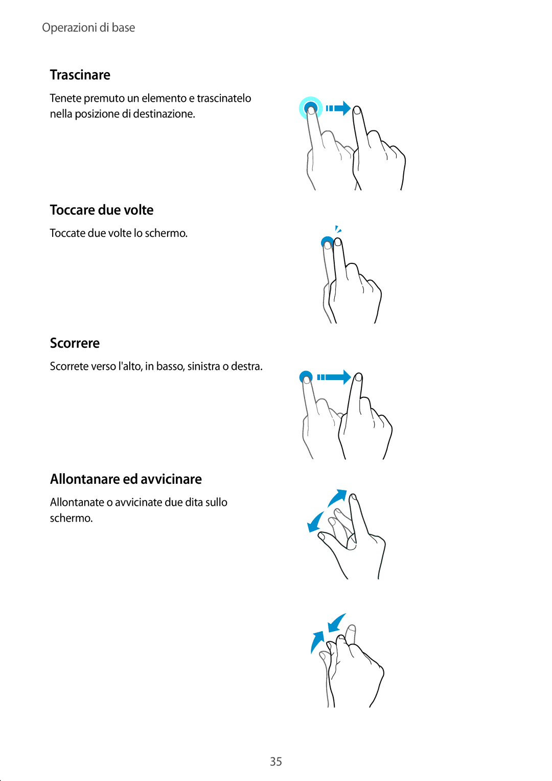 Samsung SM-A520FZDAITV, SM-A520FZBAITV, SM-A320FZBNITV Trascinare, Toccare due volte, Scorrere, Allontanare ed avvicinare 