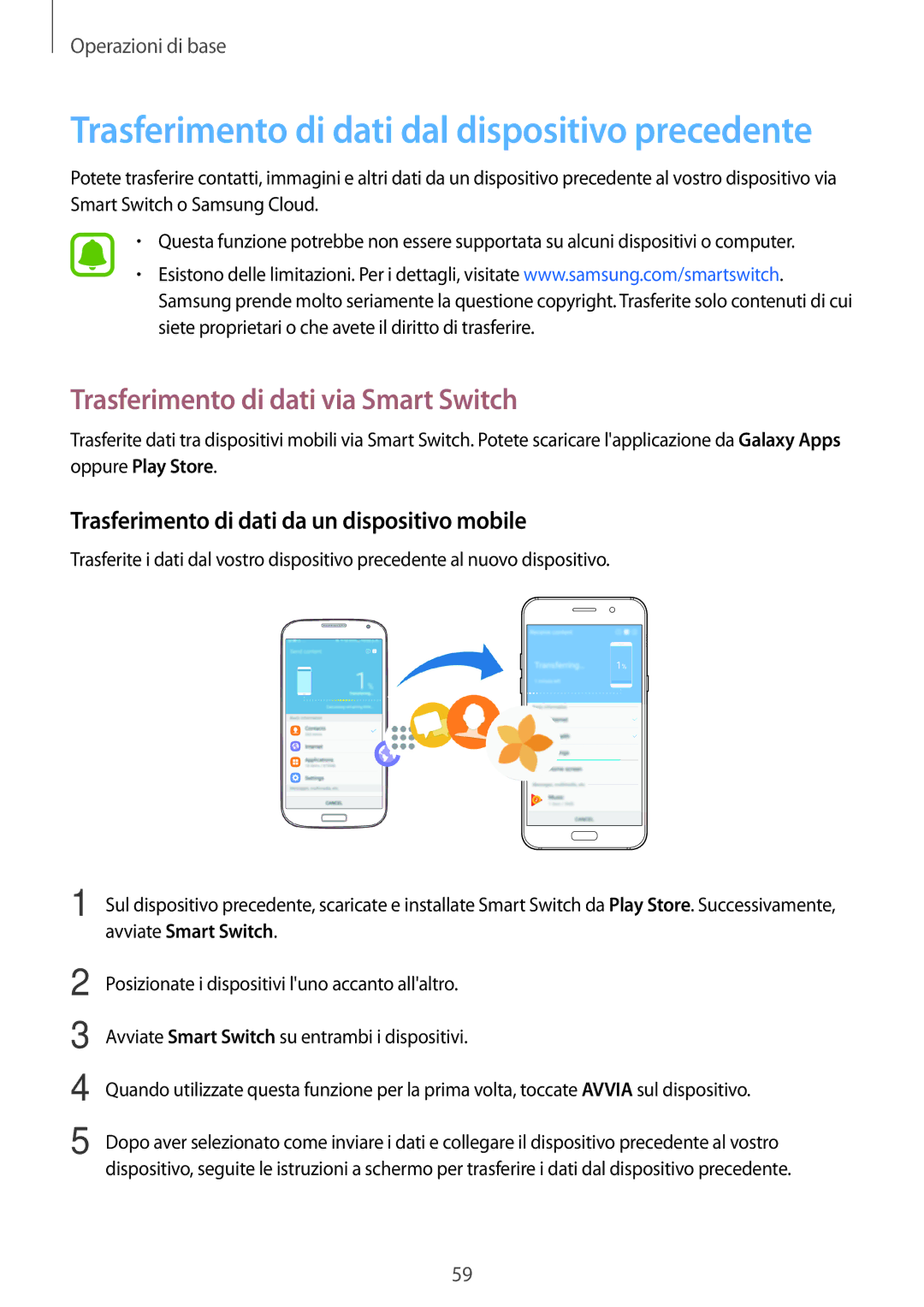 Samsung SM-A520FZIAITV manual Trasferimento di dati via Smart Switch, Trasferimento di dati da un dispositivo mobile 