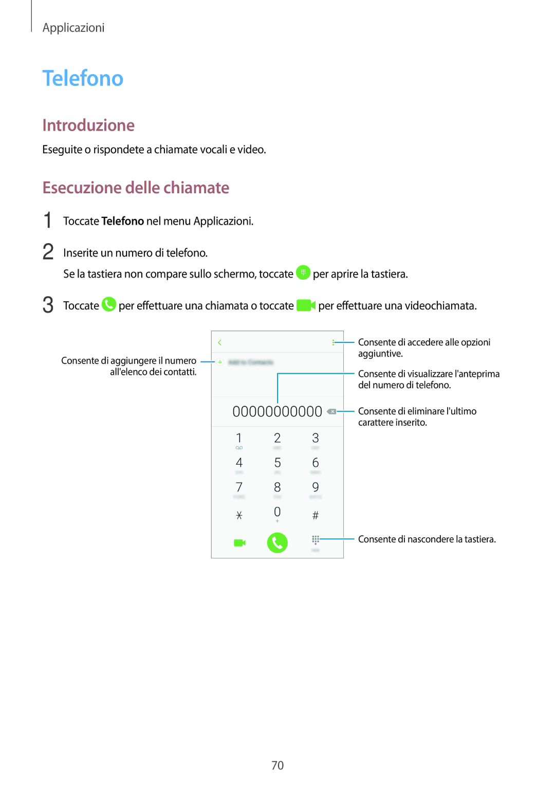 Samsung SM-A520FZKAITV, SM-A520FZBAITV, SM-A520FZDAITV, SM-A520FZIAITV manual Telefono, Esecuzione delle chiamate 