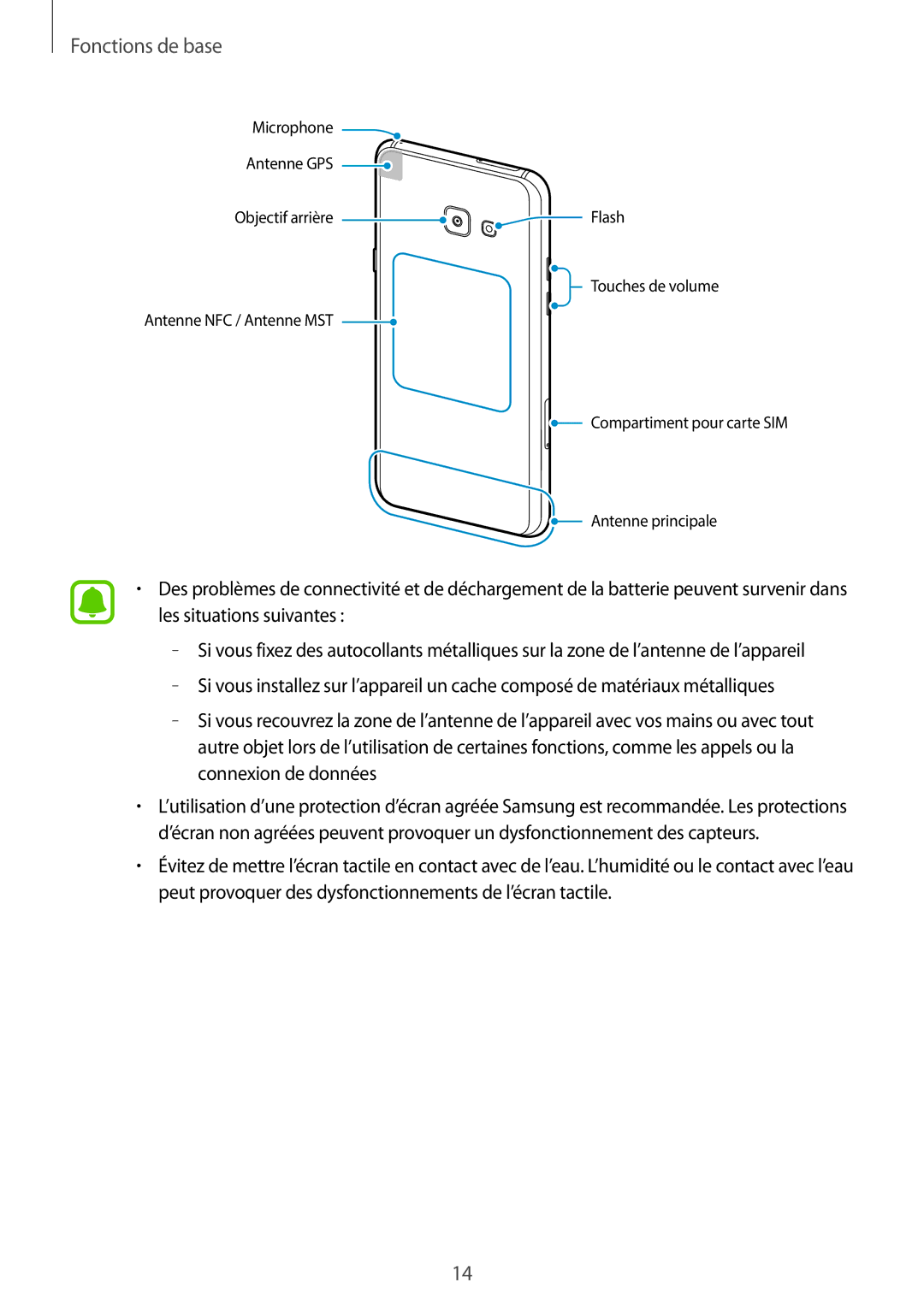 Samsung SM-A520FZKAXEF, SM-A520FZBAXEF, SM-A520FZDAXEF, SM-A520FZIAXEF manual Microphone Antenne GPS Objectif arrière 