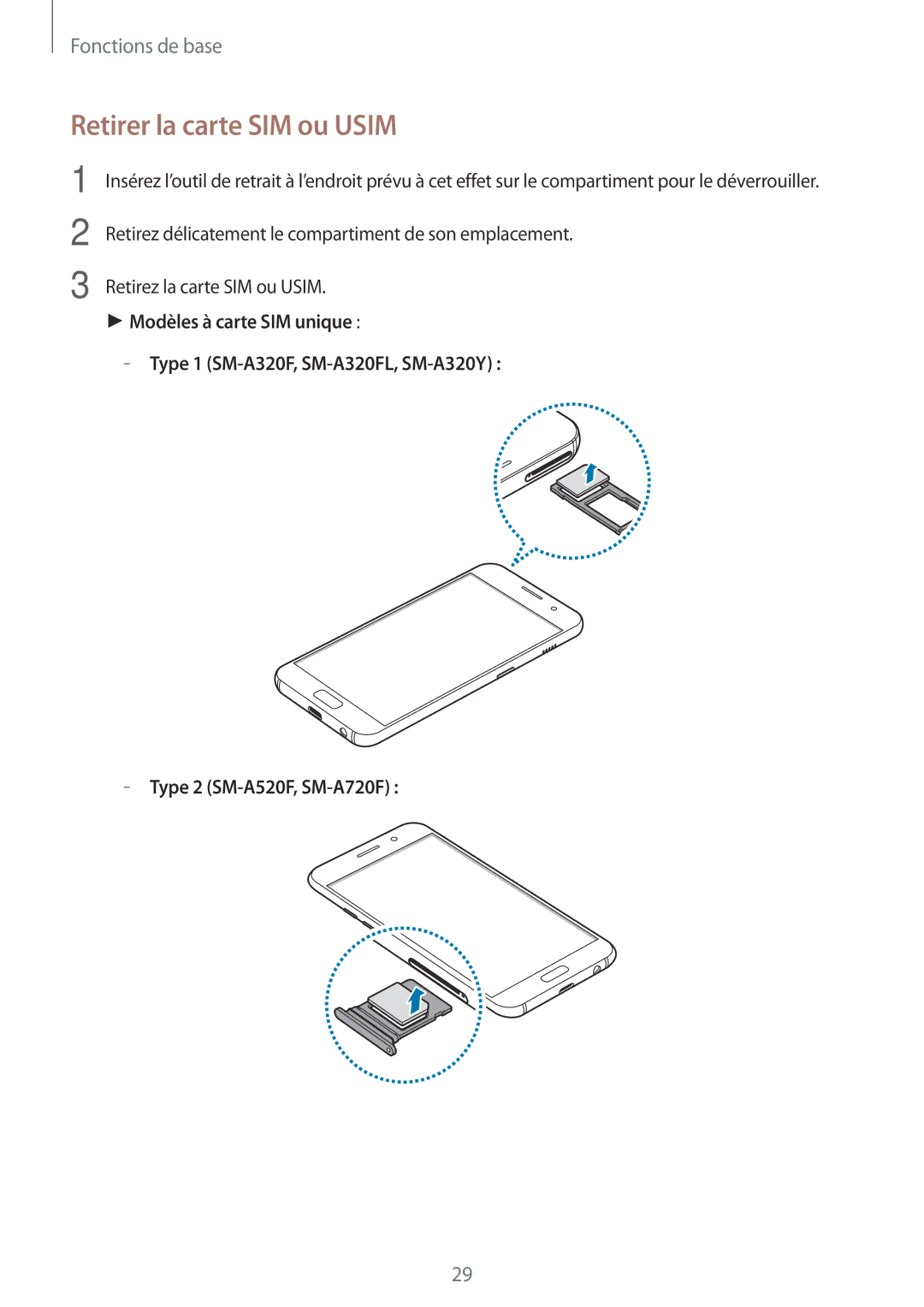 Samsung SM-A520FZDAXEF, SM-A520FZBAXEF, SM-A520FZKAXEF, SM-A520FZIAXEF manual Retirer la carte SIM ou Usim 