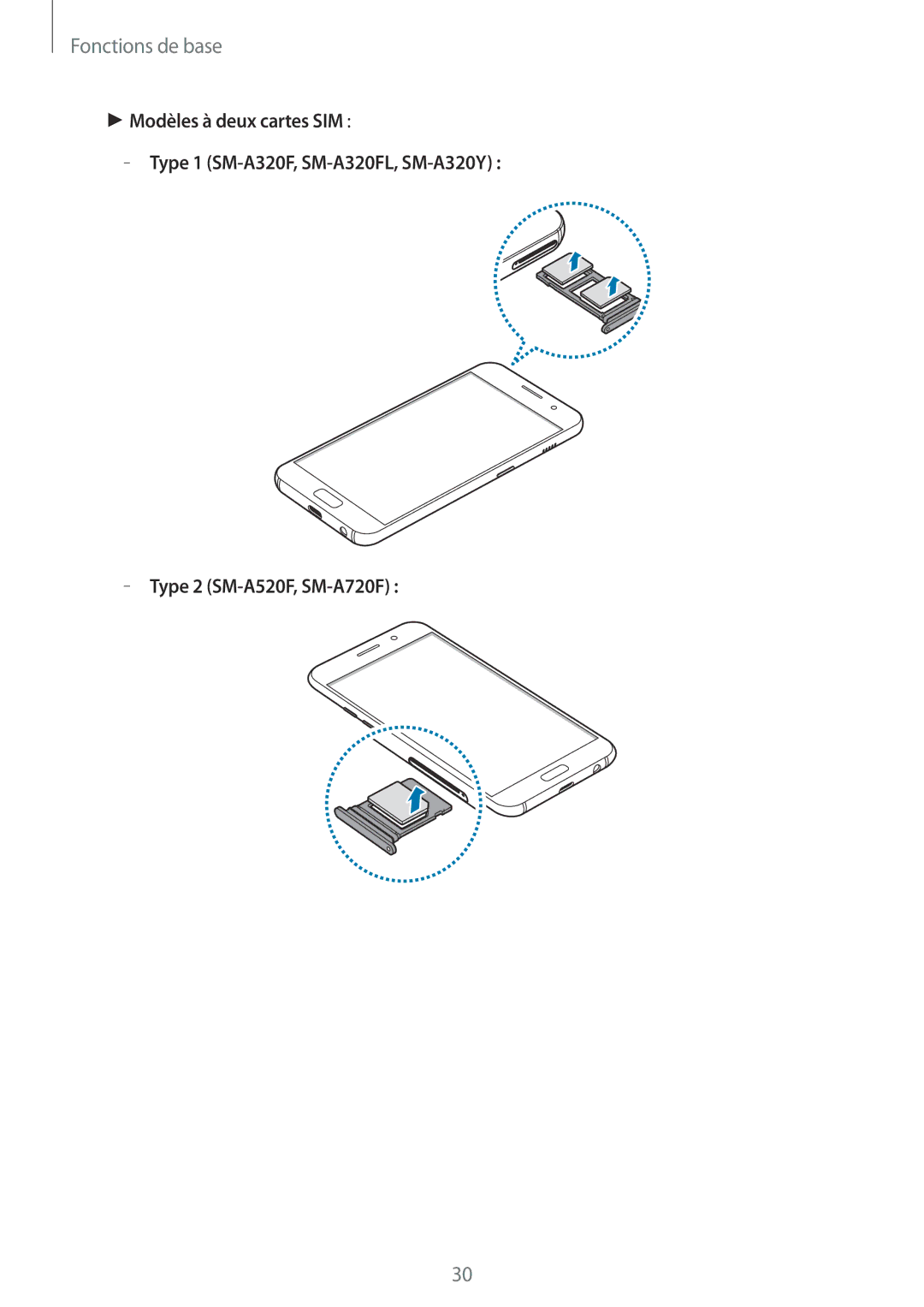 Samsung SM-A520FZKAXEF, SM-A520FZBAXEF, SM-A520FZDAXEF, SM-A520FZIAXEF manual Fonctions de base 