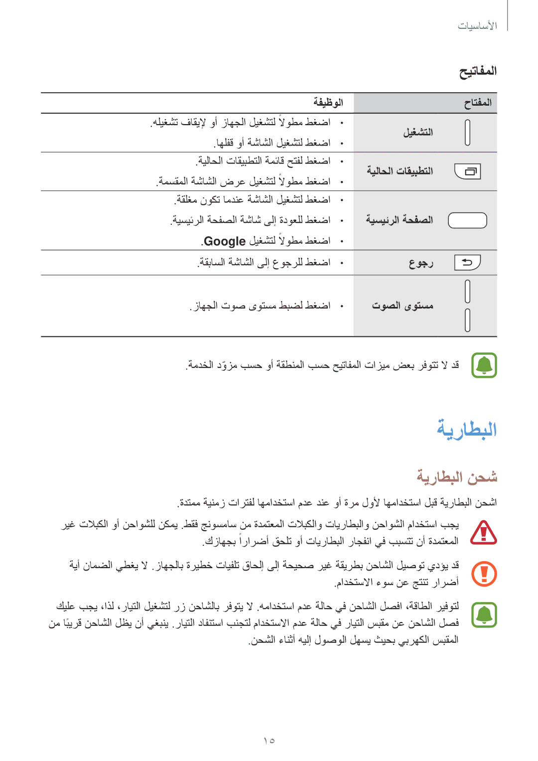 Samsung SM-A720FZKDKSA, SM-A520FZBDKSA, SM-A520FZIDKSA, SM-A520FZKDKSA, SM-A720FZDDKSA manual ةيراطبلا نحش, حيتافملا 