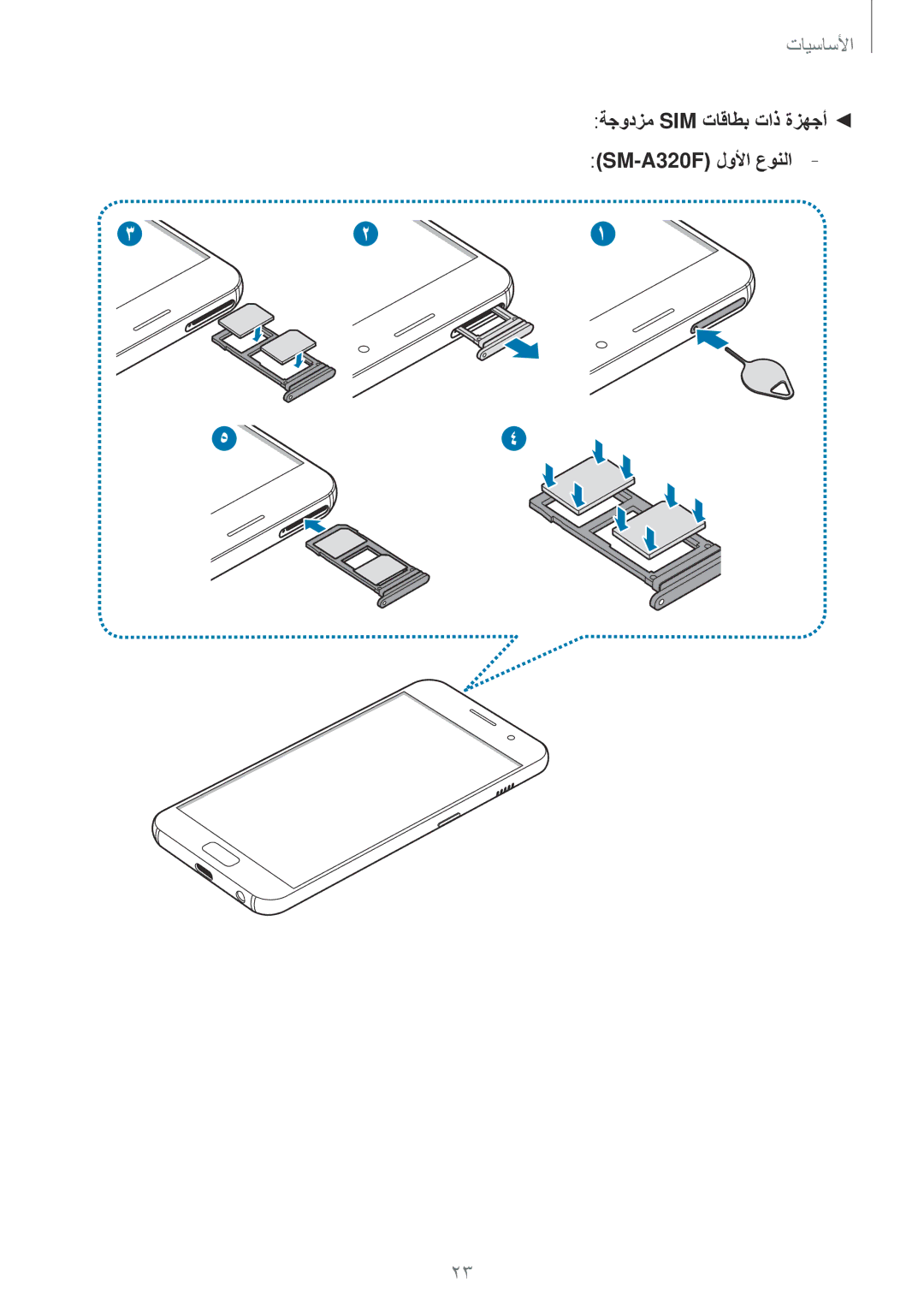 Samsung SM-A720FZKDKSA, SM-A520FZBDKSA, SM-A520FZIDKSA, SM-A520FZKDKSA manual ةجودزم SIM تاقاطب تاذ ةزهجأ SM-A320F لولأا عونلا 