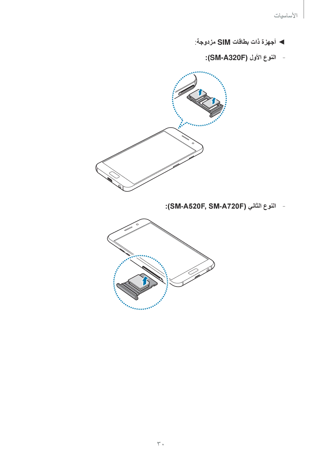 Samsung SM-A720FZBDKSA, SM-A520FZBDKSA, SM-A520FZIDKSA, SM-A520FZKDKSA, SM-A720FZDDKSA, SM-A720FZIDKSA manual الأساسيأا 