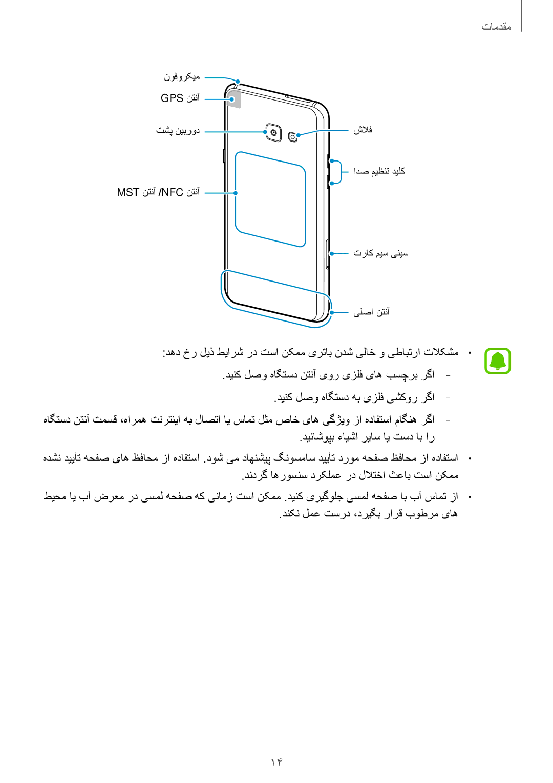 Samsung SM-A720FZBDKSA, SM-A520FZBDKSA, SM-A520FZIDKSA manual دهد خر لیذ طیارش رد تسا نکمم یرتاب ندش یلاخ و یطابترا تلاکشم 