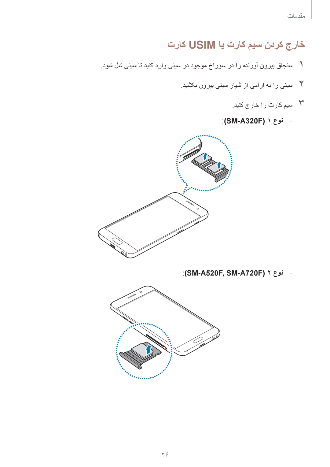 Samsung SM-A520FZKDKSA, SM-A520FZBDKSA, SM-A520FZIDKSA, SM-A720FZDDKSA, SM-A720FZIDKSA manual تراک Usim ای تراک میس ندرک جراخ 