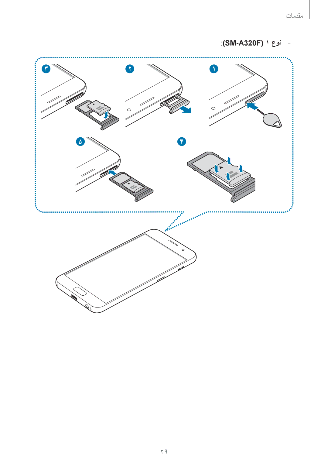 Samsung SM-A520FZDDKSA, SM-A520FZBDKSA, SM-A520FZIDKSA, SM-A520FZKDKSA, SM-A720FZDDKSA, SM-A720FZIDKSA manual SM-A320F 1 عون 