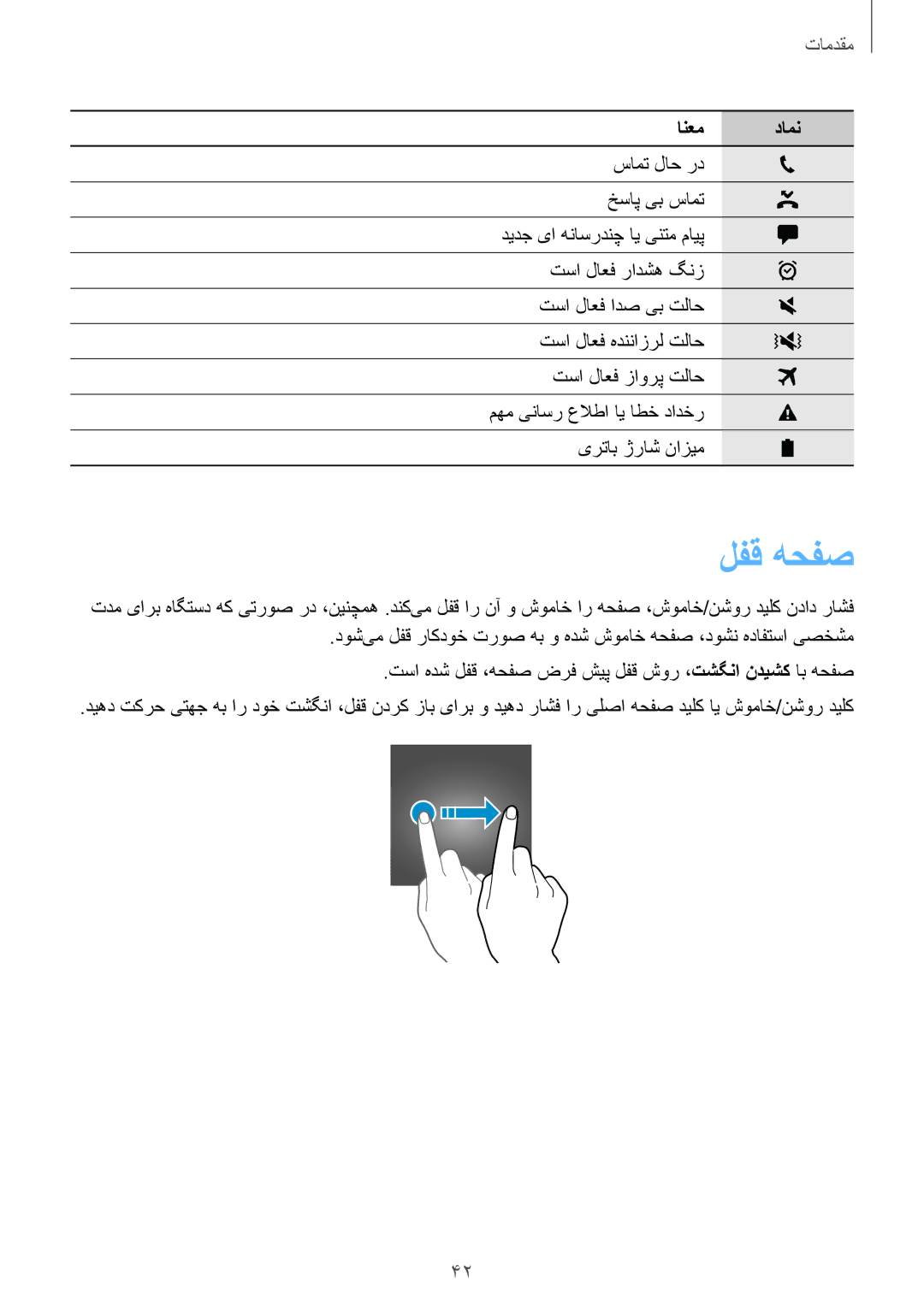 Samsung SM-A520FZKDKSA, SM-A520FZBDKSA, SM-A520FZIDKSA, SM-A720FZDDKSA, SM-A720FZIDKSA, SM-A520FZDDKSA, SM-A720FZBDKSA لفق هحفص 