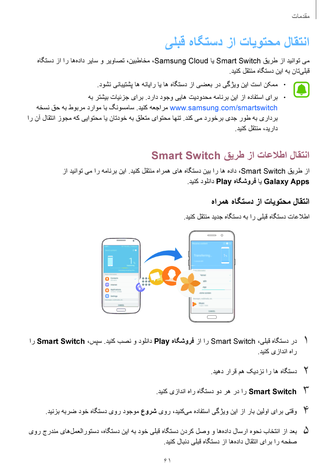 Samsung SM-A520FZDDKSA یلبق هاگتسد زا تایوتحم لاقتنا, Smart Switch قیرط زا تاعلاطا لاقتنا, هارمه هاگتسد زا تایوتحم لاقتنا 