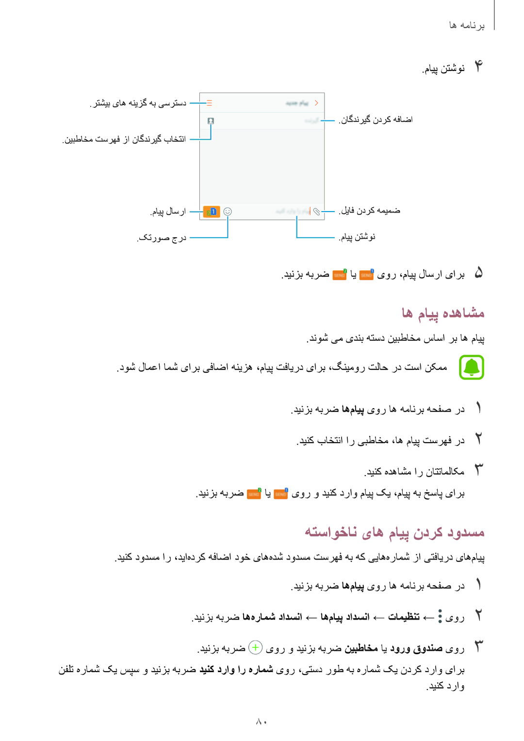 Samsung SM-A520FZBDKSA, SM-A520FZIDKSA, SM-A520FZKDKSA, SM-A720FZDDKSA manual اه مایپ هدهاشم, هتساوخان یاه مایپ ندرک دودسم 