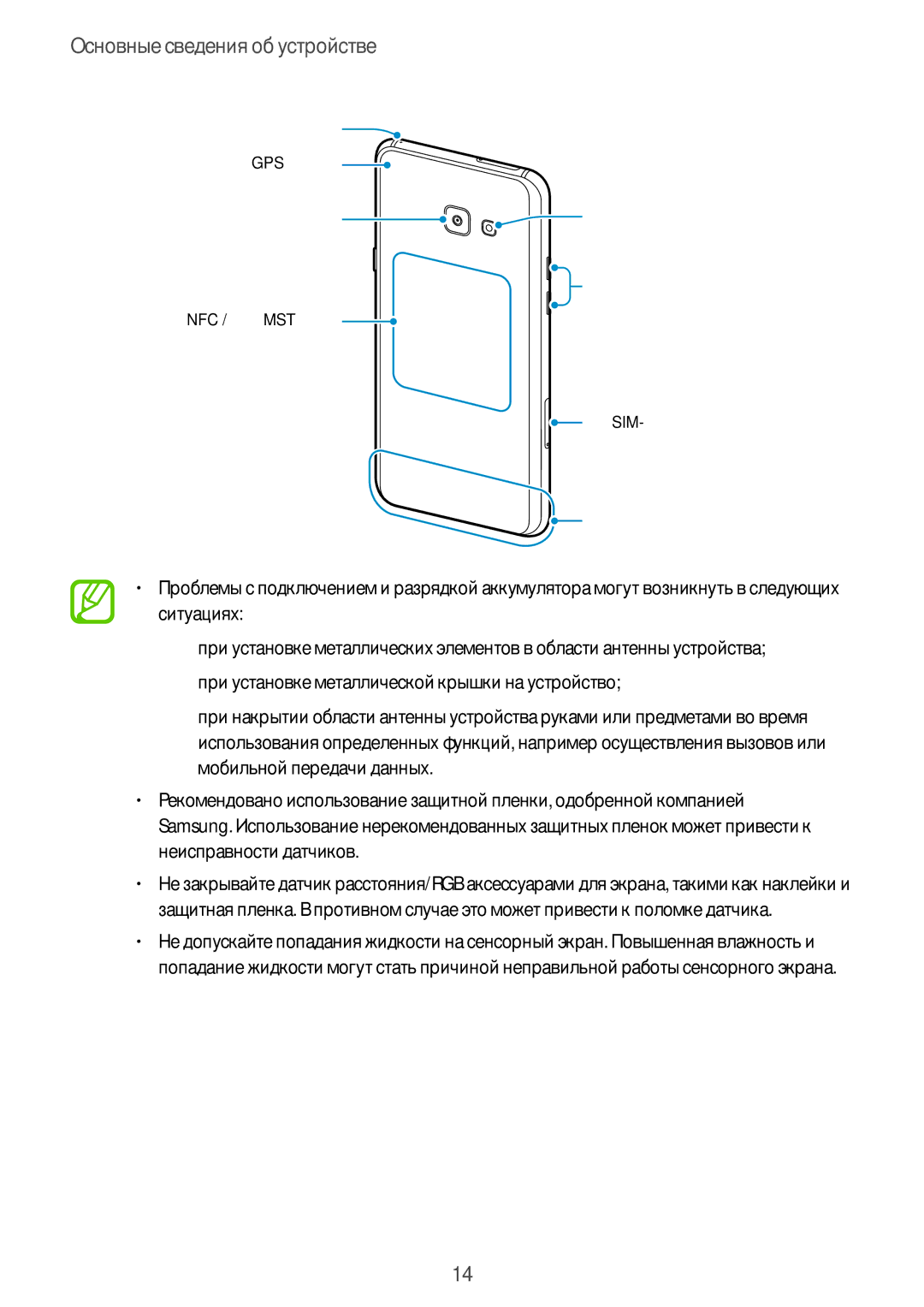 Samsung SM-A320FZBDSER, SM-A520FZBDSER, SM-A320FZKDSER, SM-A520FZDDSER, SM-A720FZBDSER, SM-A720FZDDSER Микрофон GPS антенна 