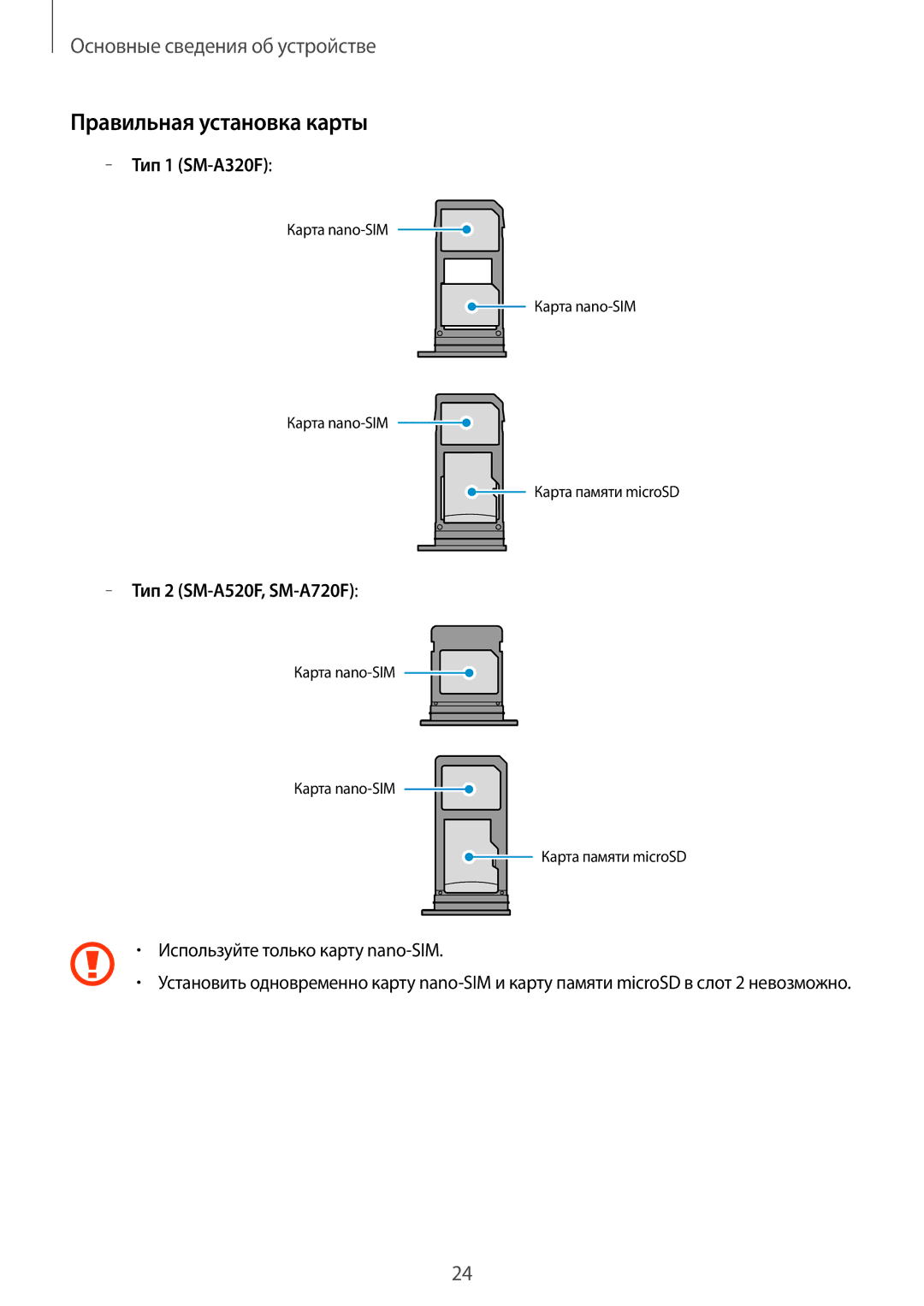 Samsung SM-A320FZDDSER, SM-A520FZBDSER, SM-A320FZKDSER manual Правильная установка карты, Используйте только карту nano-SIM 