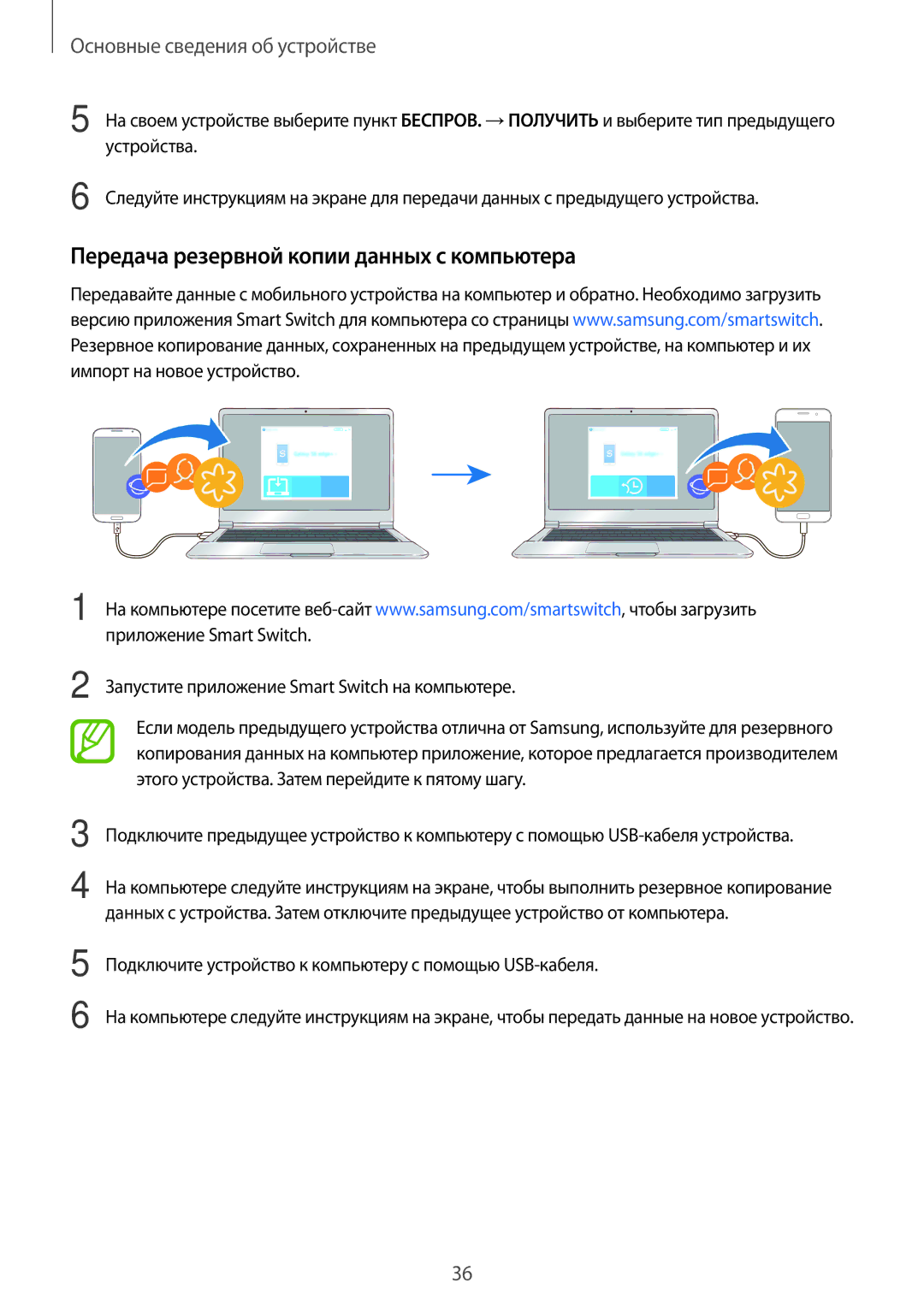 Samsung SM-A520FZBDSER, SM-A320FZKDSER Передача резервной копии данных с компьютера, Устройства, Приложение Smart Switch 