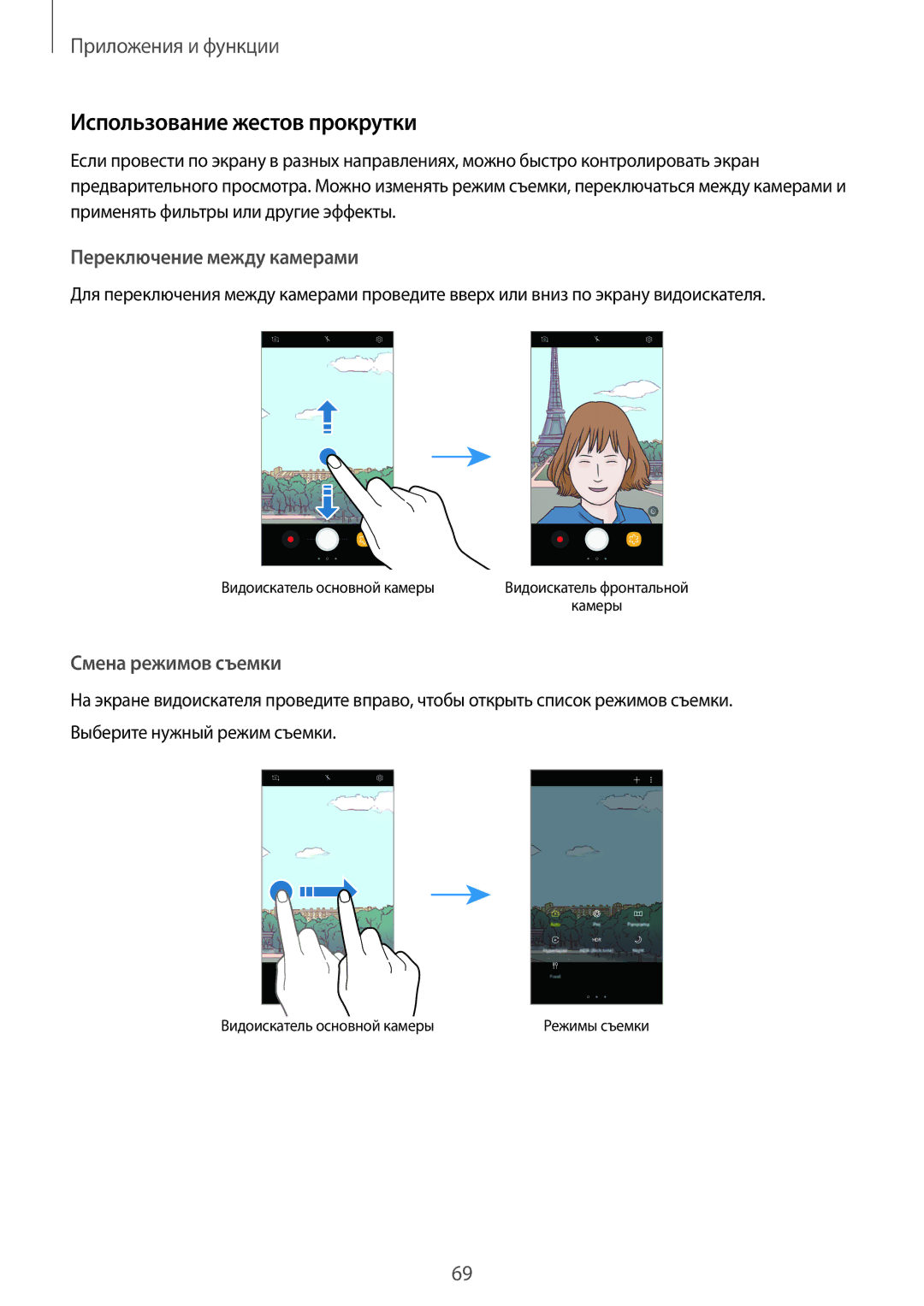 Samsung SM-A320FZDDSER, SM-A520FZBDSER Использование жестов прокрутки, Переключение между камерами, Смена режимов съемки 