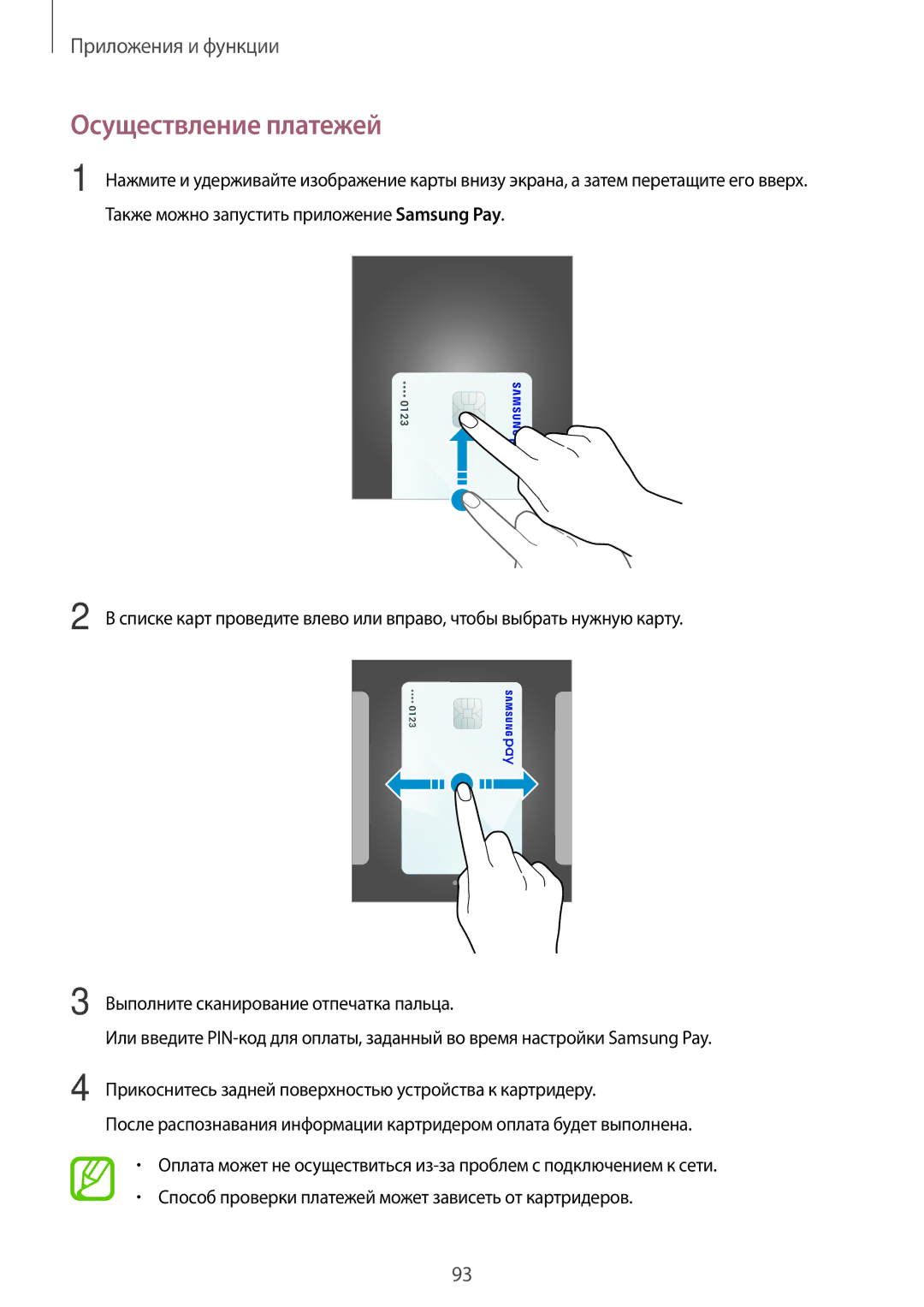 Samsung SM-A720FZBDSER, SM-A520FZBDSER, SM-A320FZKDSER, SM-A520FZDDSER, SM-A720FZDDSER, SM-A320FZBDSER Осуществление платежей 