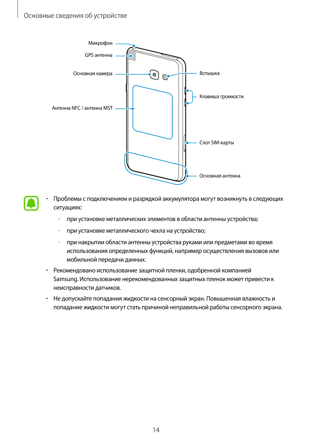 Samsung SM-A720FZBDSER, SM-A520FZBDSER, SM-A520FZDDSER, SM-A720FZDDSER, SM-A720FZKDSER, SM-A520FZKDSER Микрофон GPS антенна 