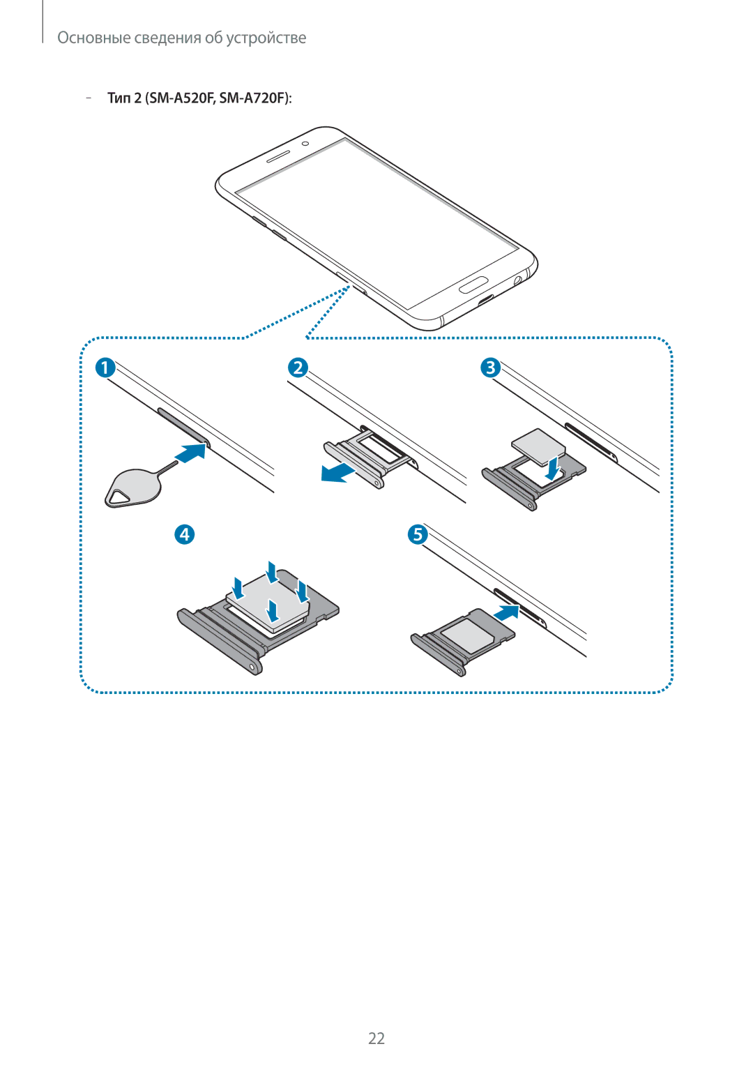 Samsung SM-A720FZKDSER, SM-A520FZBDSER, SM-A520FZDDSER, SM-A720FZBDSER, SM-A720FZDDSER manual Тип 2 SM-A520F, SM-A720F 