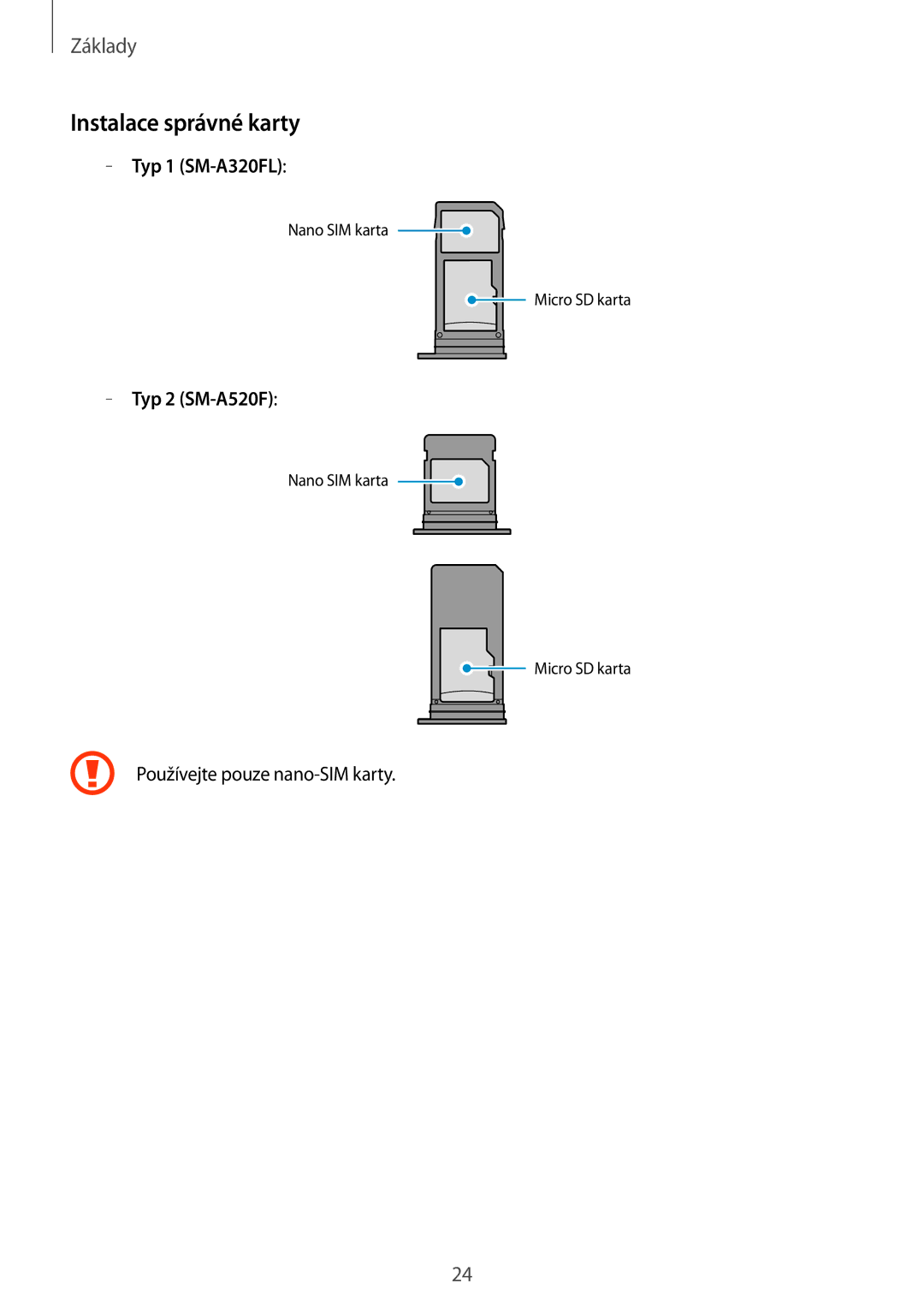 Samsung SM-A520FZDAETL, SM-A520FZBAETL, SM-A520FZKAETL, SM-A520FZIAETL manual Instalace správné karty, Typ 1 SM-A320FL 