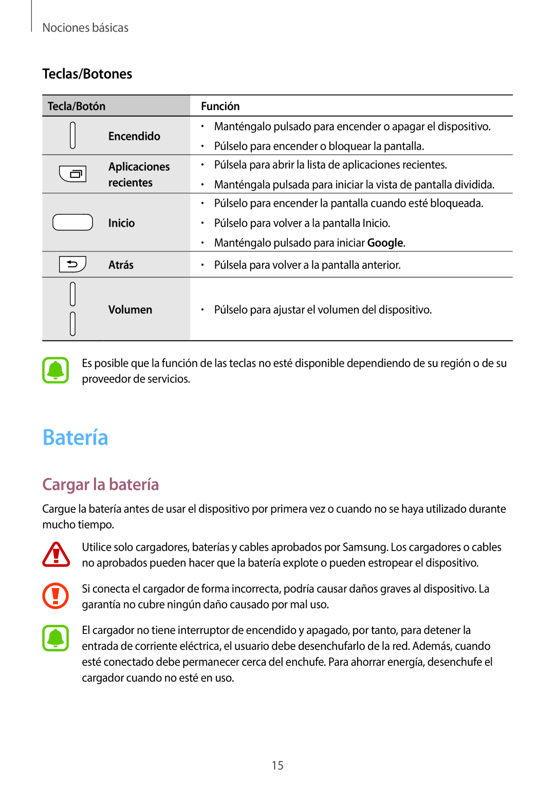 Samsung SM-A520FZBAPHE, SM-A520FZDAPHE, SM-A520FZKAPHE, SM-A520FZIAPHE manual Batería, Cargar la batería, Teclas/Botones 