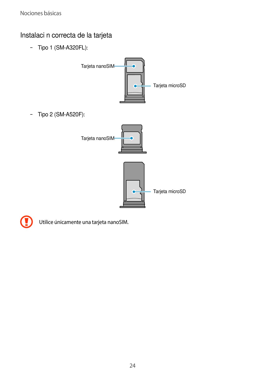 Samsung SM-A520FZDAPHE, SM-A520FZKAPHE, SM-A520FZIAPHE, SM-A520FZBAPHE Instalación correcta de la tarjeta, Tipo 1 SM-A320FL 