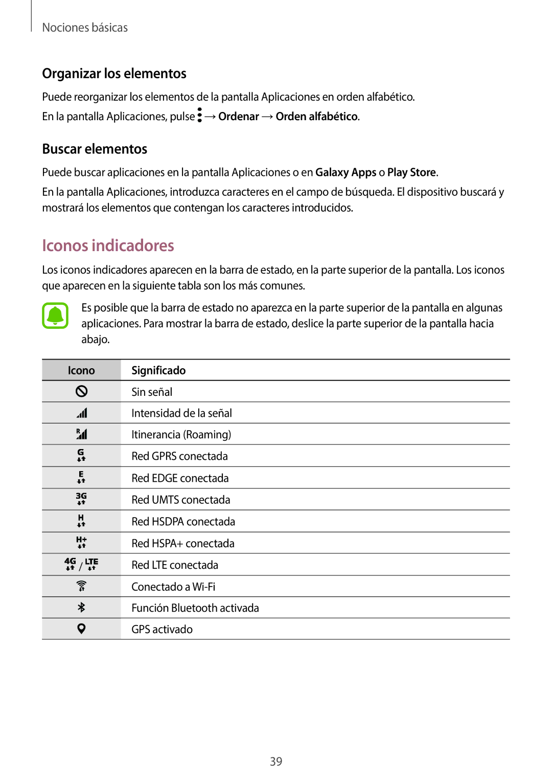 Samsung SM-A520FZBAPHE, SM-A520FZDAPHE Iconos indicadores, Organizar los elementos, Buscar elementos, Icono Significado 