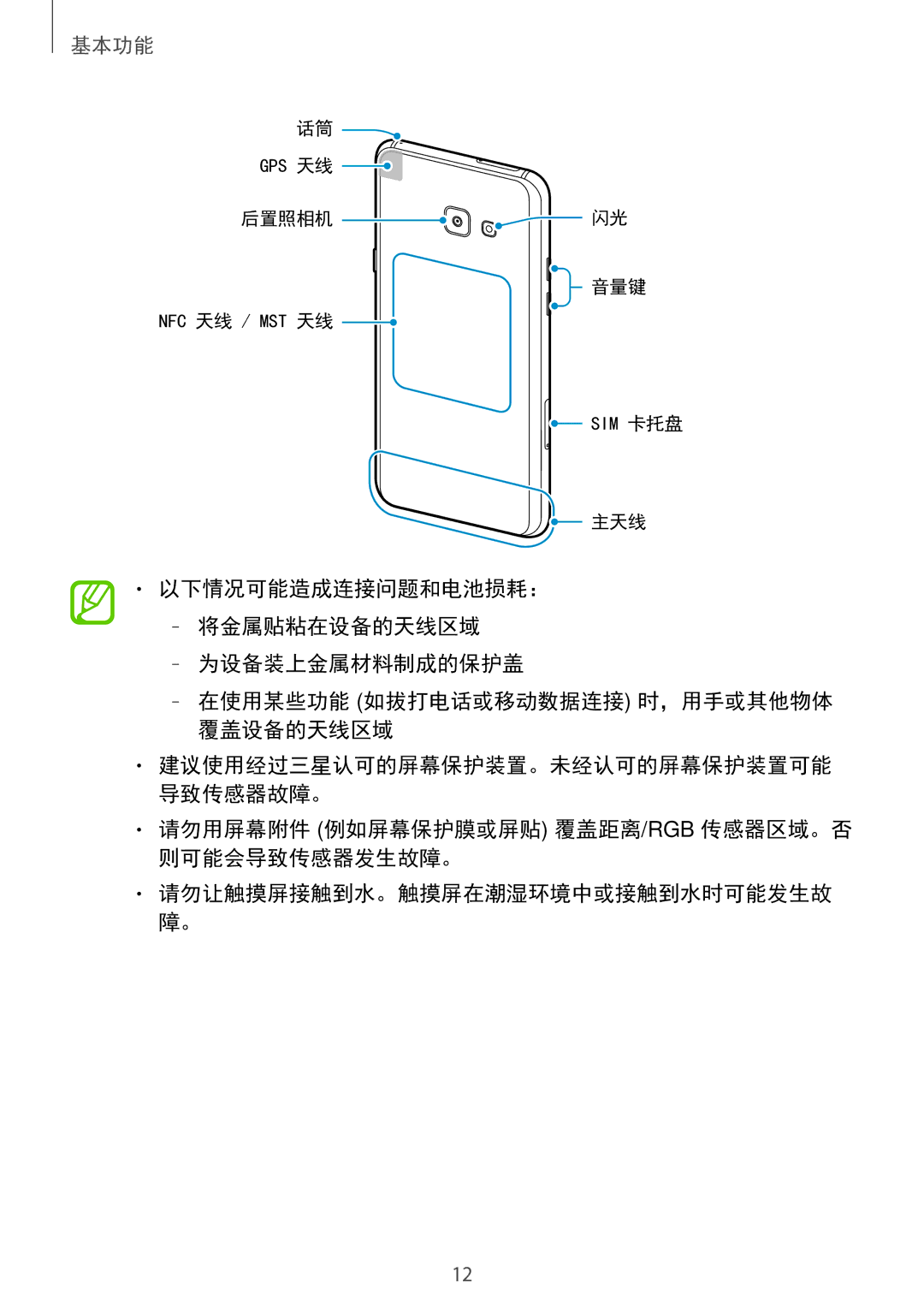 Samsung SM-A720FZDDXXV, SM-A520FZDDXXV, SM-A520FZBDXXV, SM-A520FZIDXXV 请勿用屏幕附件 例如屏幕保护膜或屏贴 覆盖距离/Rgb 传感器区域。否 则可能会导致传感器发生故障。 