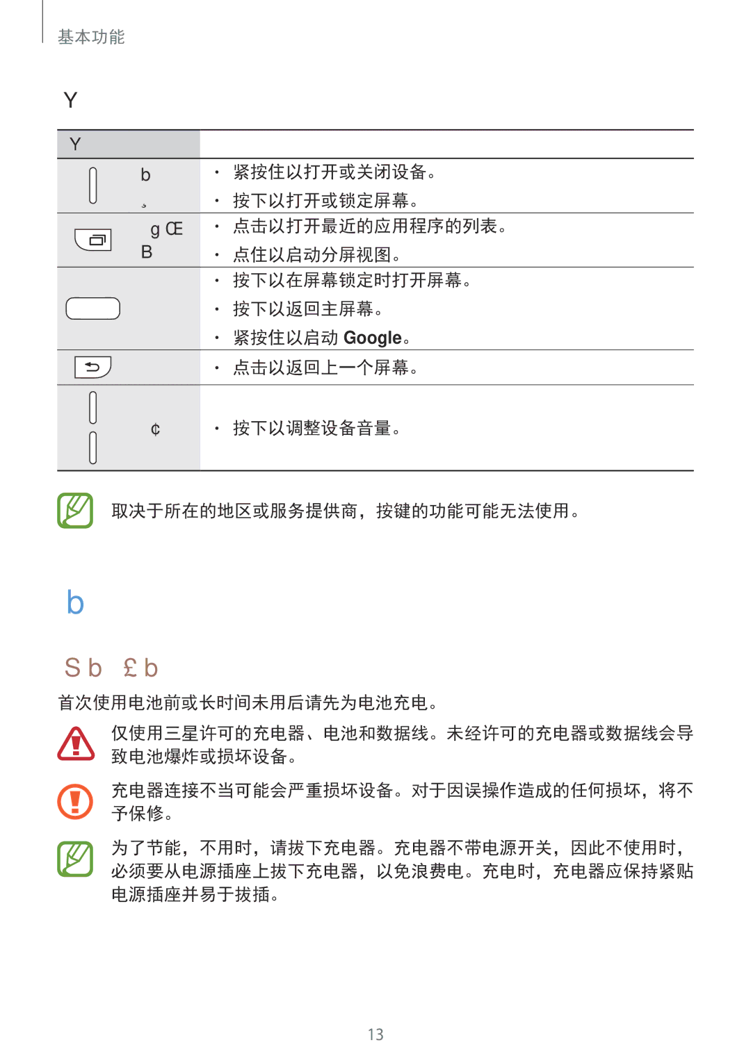 Samsung SM-A720FZIDXXV, SM-A520FZDDXXV, SM-A520FZBDXXV, SM-A520FZIDXXV, SM-A520FZKDXXV manual 首次使用电池前或长时间未用后请先为电池充电。 