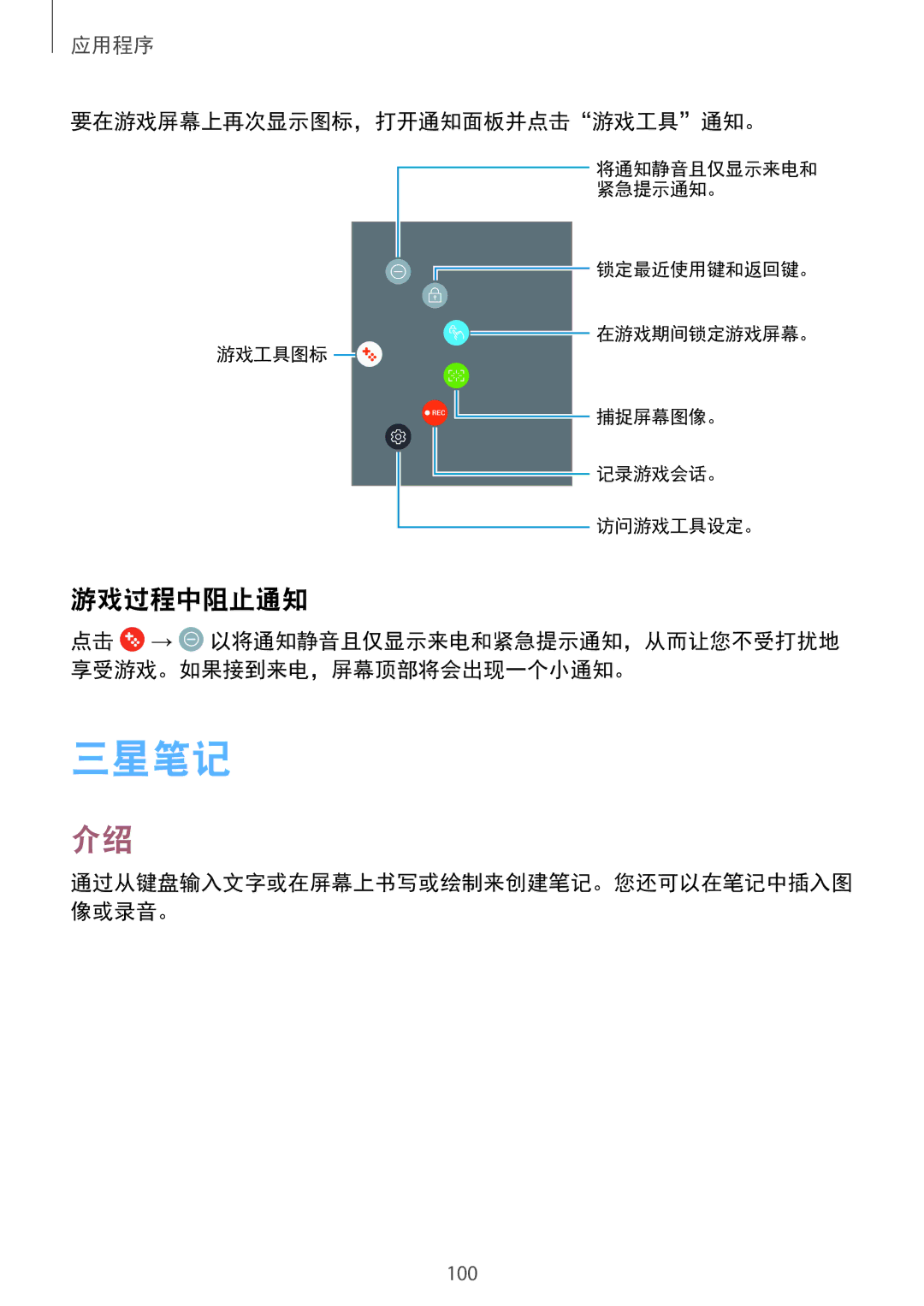 Samsung SM-A520FZIDXXV, SM-A520FZDDXXV, SM-A520FZBDXXV, SM-A520FZKDXXV manual 三星笔记, 游戏过程中阻止通知, 要在游戏屏幕上再次显示图标，打开通知面板并点击游戏工具通知。 